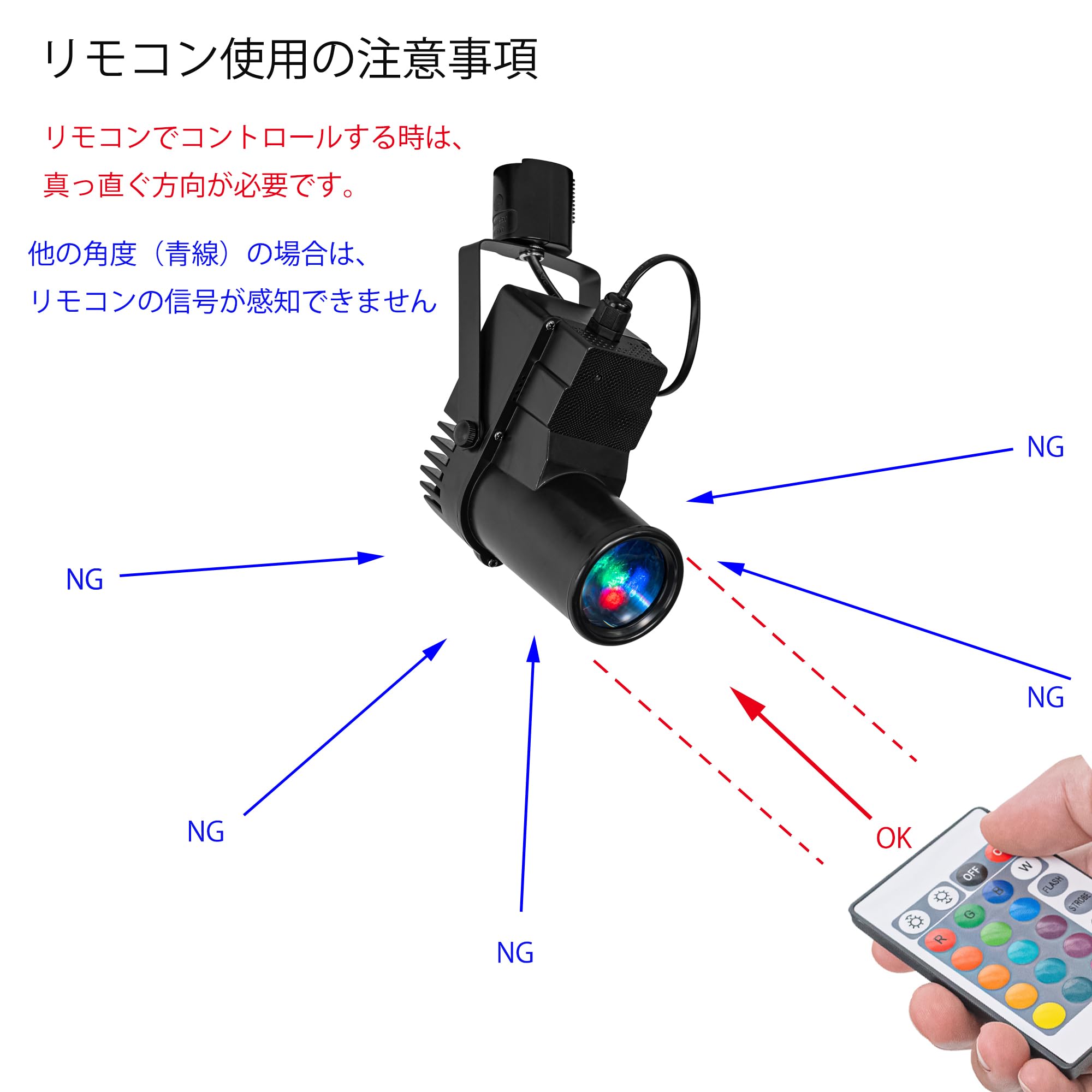 Amazon.co.jp: FSLIVING スポットライト 舞台用ライト ダクトレール式