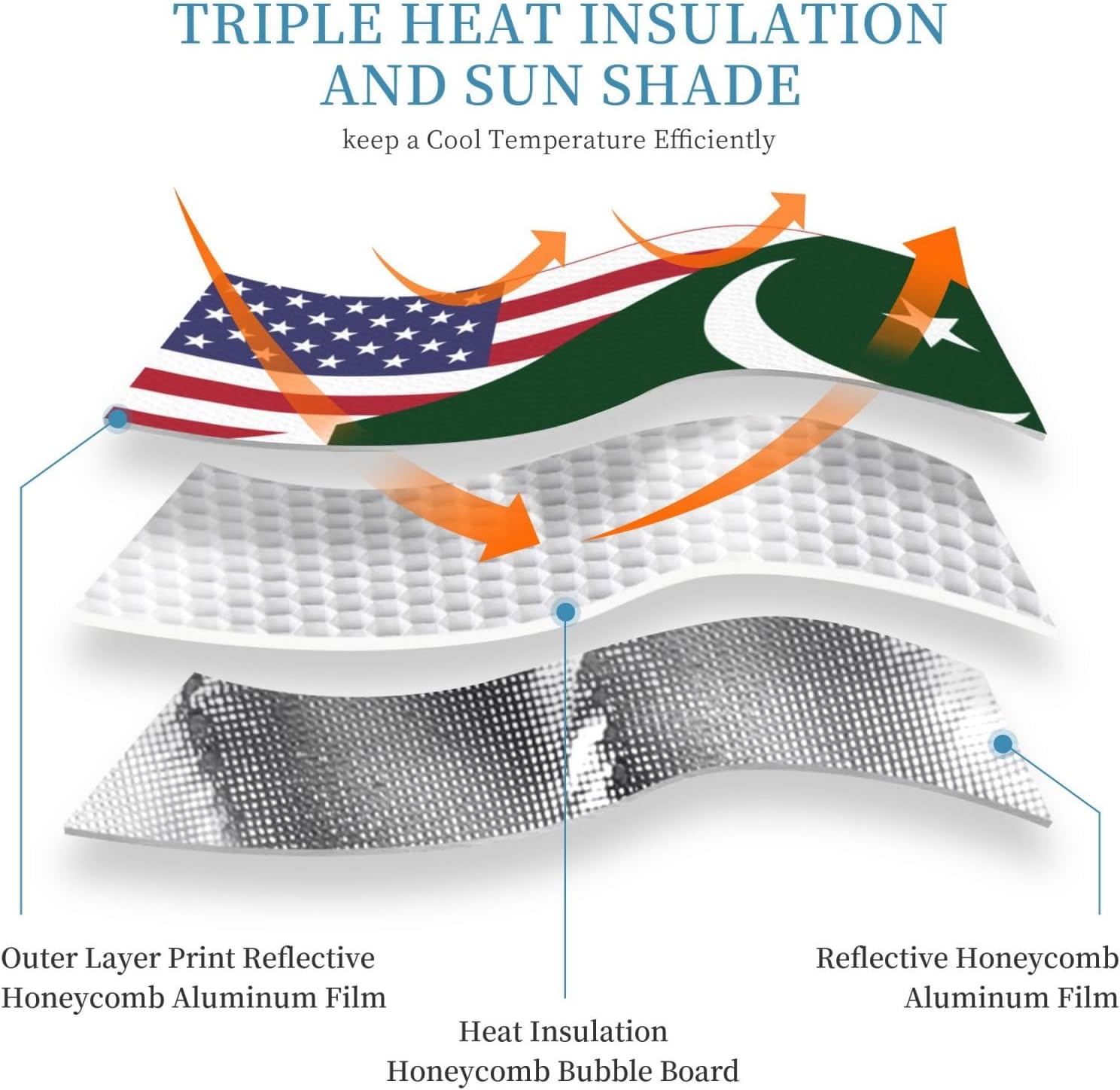 America Pakistan Friendship Flag Foldable Car Windshield Sunshade Blocks Heat and Sun Glare Uv Rays