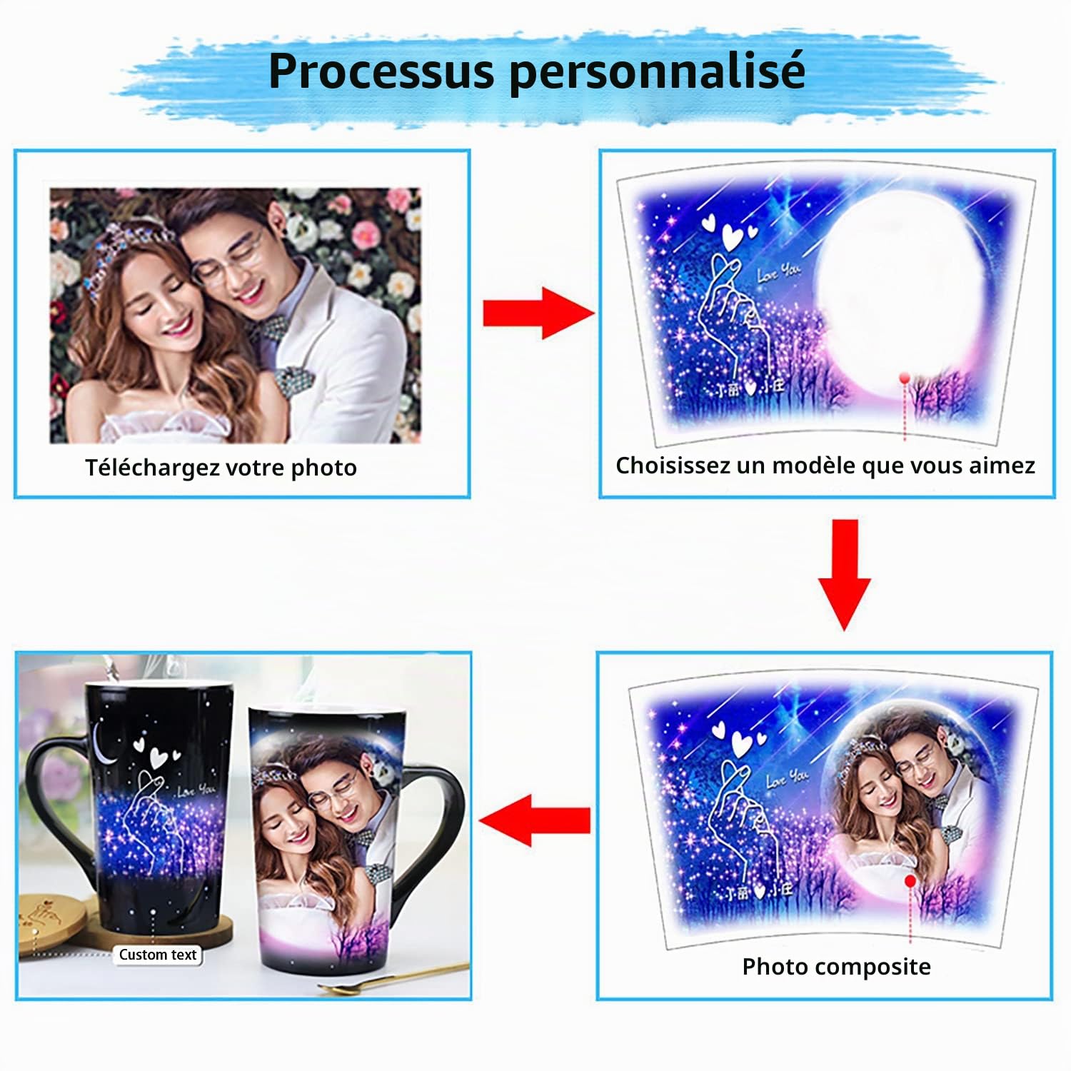 Tasse Magique Personnalisee Photo Thermochromique,Cadeau Personalisierte