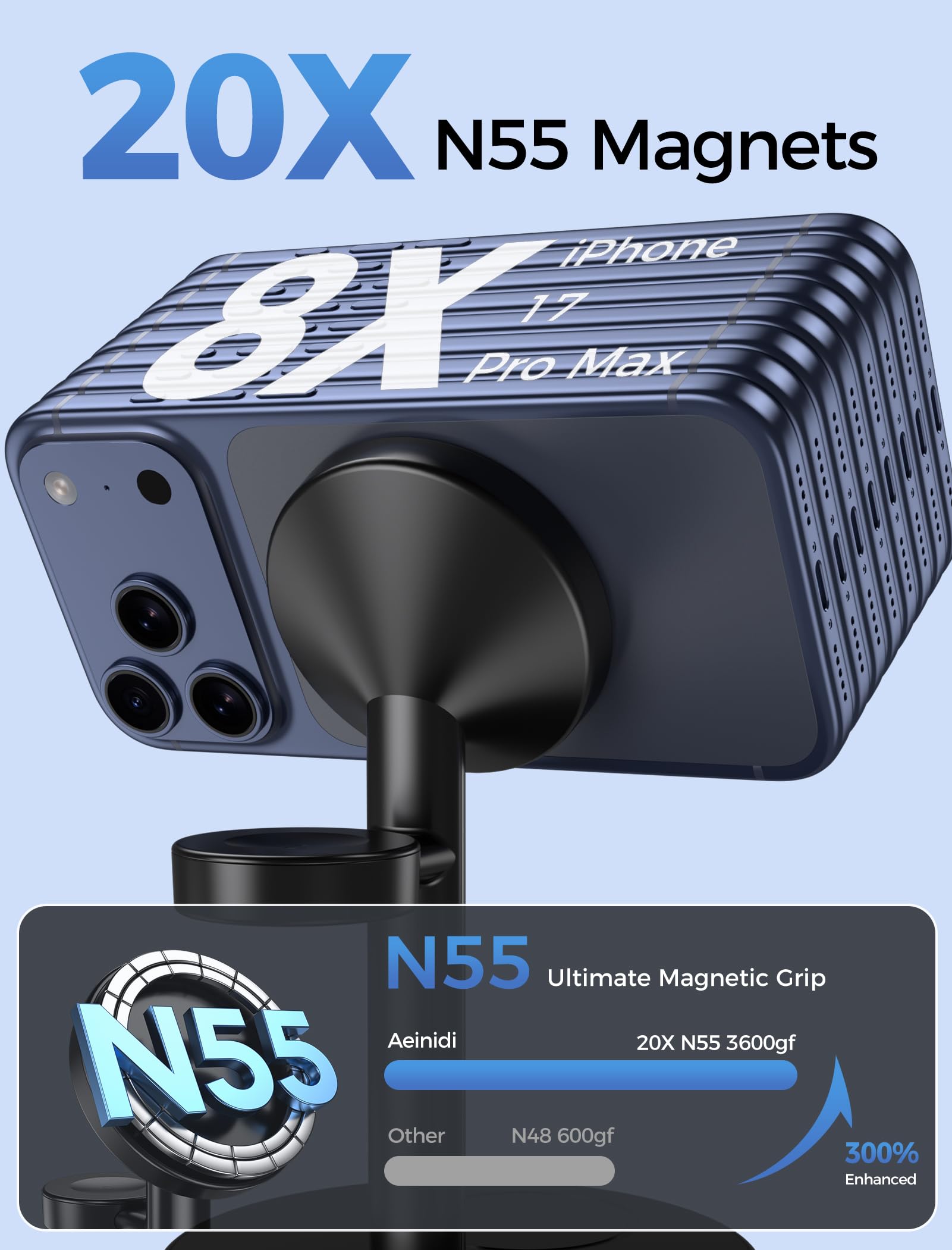 Aeinidi Stazione di ricarica wireless magnetica 3 in 1 per supporto