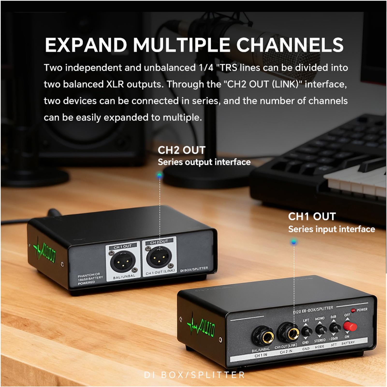 Luocute DI Box Attivo, Interfaccia Audio Bilanciata a Doppio Canale con Isolatore DI Terra Risposta in Frequenza 20Hz 20kHz, Box Audio a Iniezione Diretta per Studi DI Registrazione DI