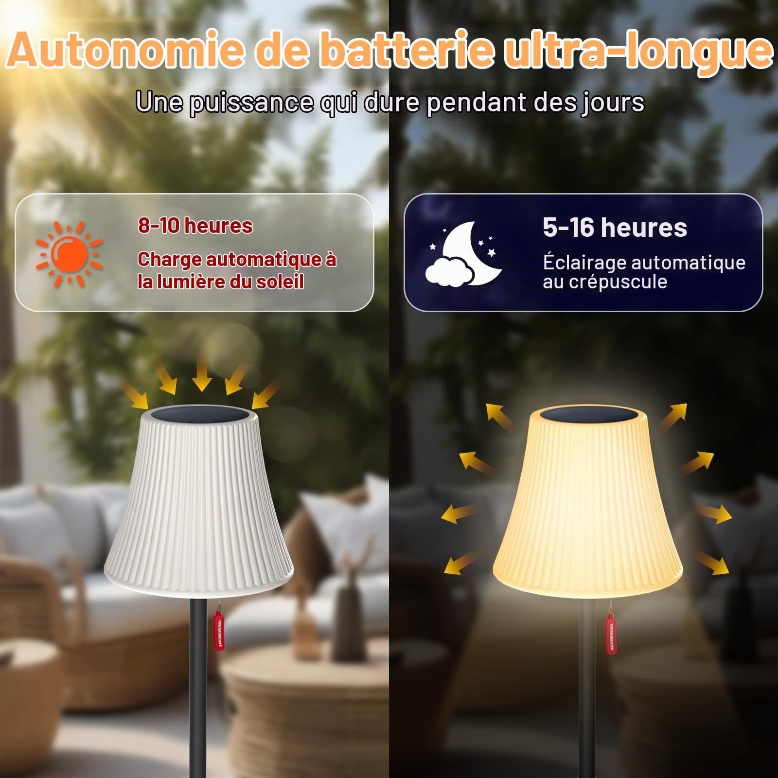 Mojimdo Lampe Solaire sur Pied avec Télécommande, 7 Modes RGB, Détecteur Crépuscule-Aube, 3 Niveaux de Blanc Chaud Réglable, IP65 Étanche Sans Fil Rechargeable pour Terrasse, Jardin, Cour