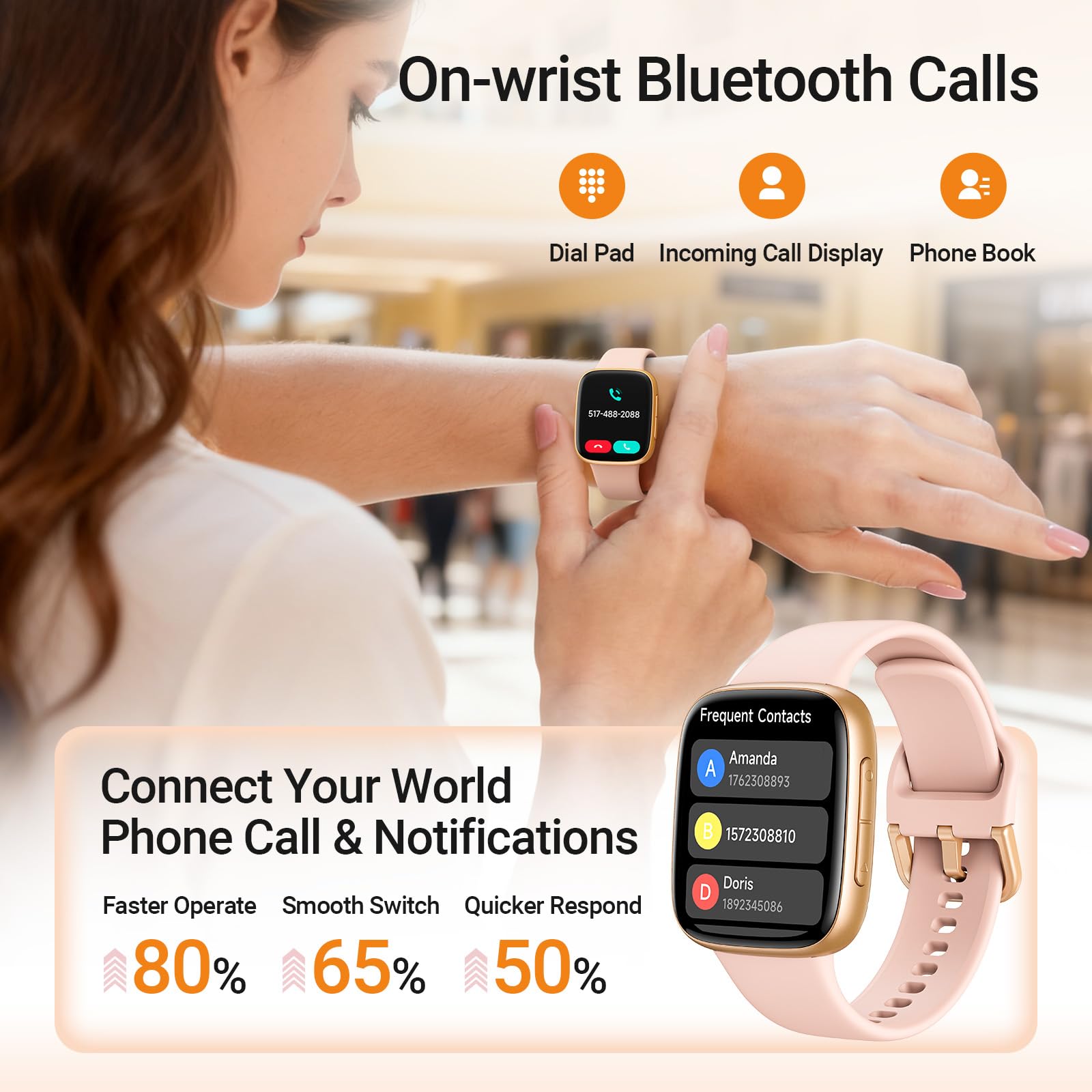 Fitpolo Smart Watch for Women, 1.85" AMOLED Fitness Tracker with Bluetooth Call, Heart Rate/Sleep/SPO₂ Monitor, 100+ Sports Modes, 3ATM Waterproof Smartwatch for Android/iPhone, Includes 2 Bands