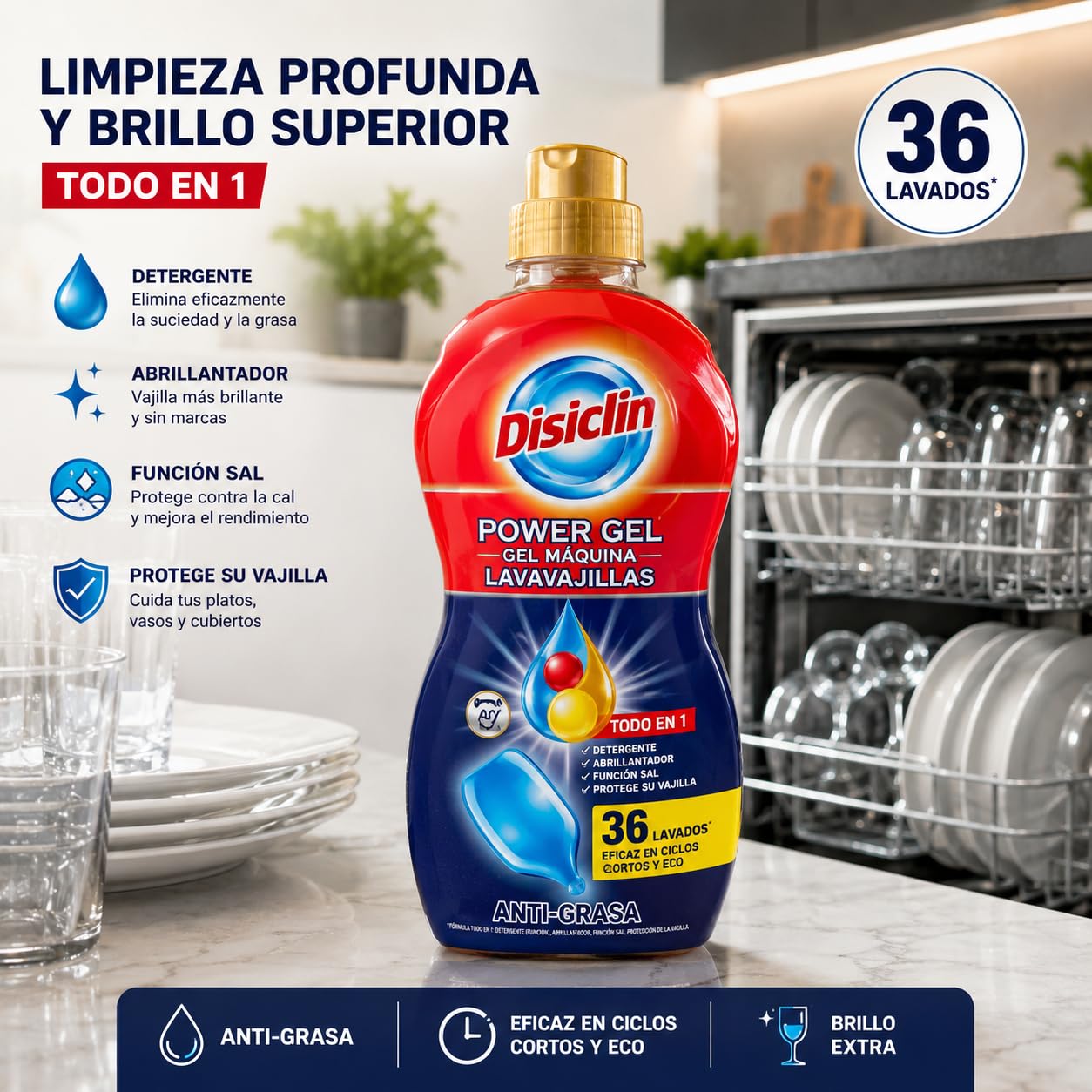 DISCLIN - Pack 12 unidades Gel Lavavajillas Máquina Todo en 1 | 36 Dosis Hidrosolubles | Limpieza de Vajilla, Vasos y Cubiertos | Acción Desengrasante | Formato Práctico | Rasmacor