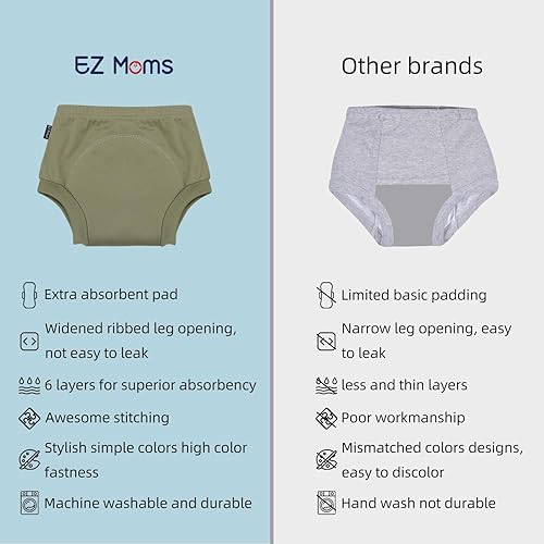 Miniatura 8 de EZ Moms 6 paquetes de ropa interior absorbente para entrenamiento para ir al baño para niños pequeños, pantalones de entrenamiento para el inodoro