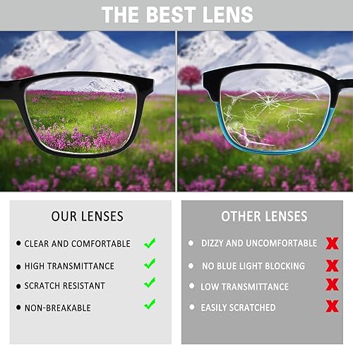 Miniatura 4 de Kerecsen Paquete de 5 lentes de lectura para hombres y mujeres con bisagras de resorte, lentes de moda