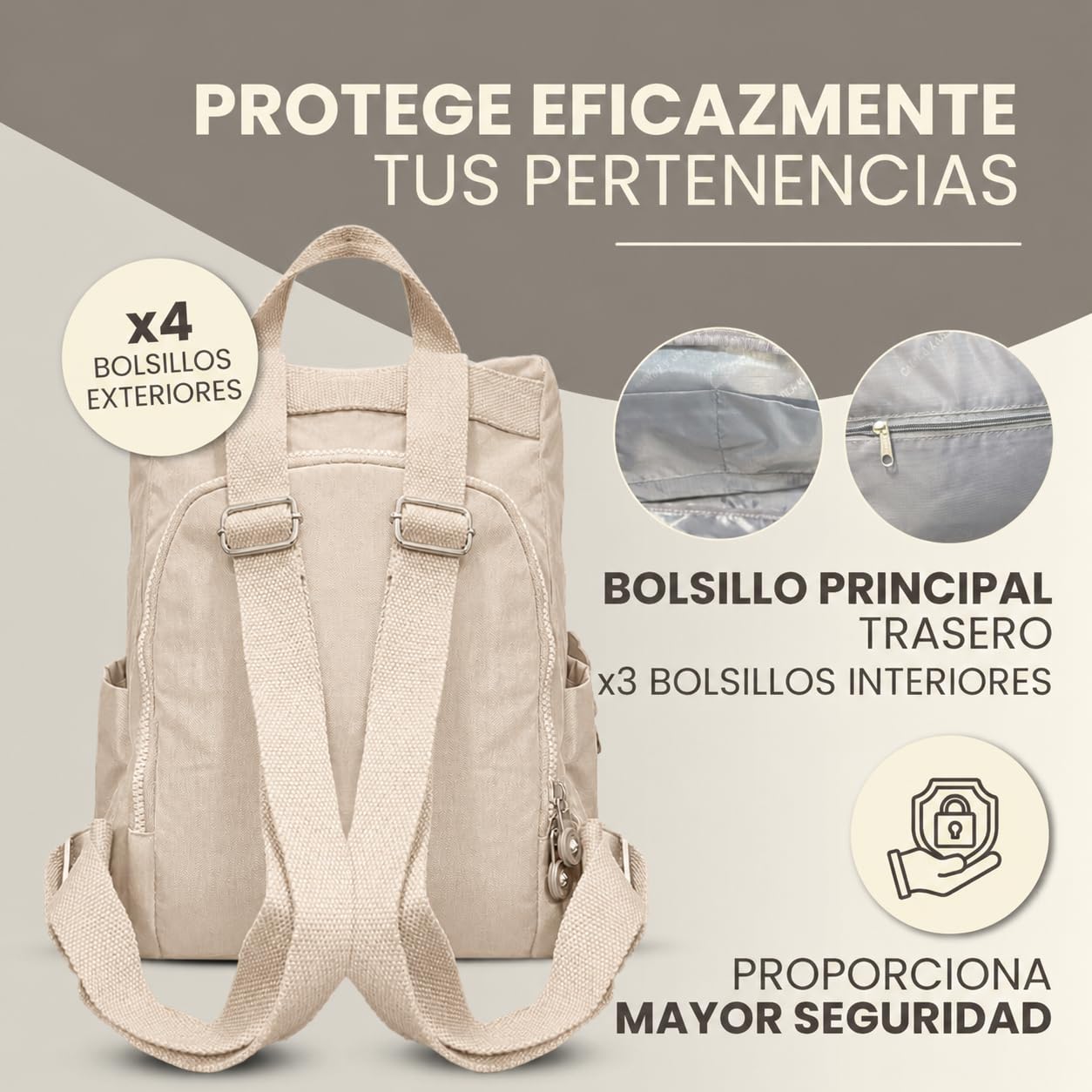 BOLSO MUJER | MOCHILA MUJER | Mochila Antirrobo Mujer | Impermeable | Diseño de Nylon | Bolsos de Mujer | Azul (BEIS)