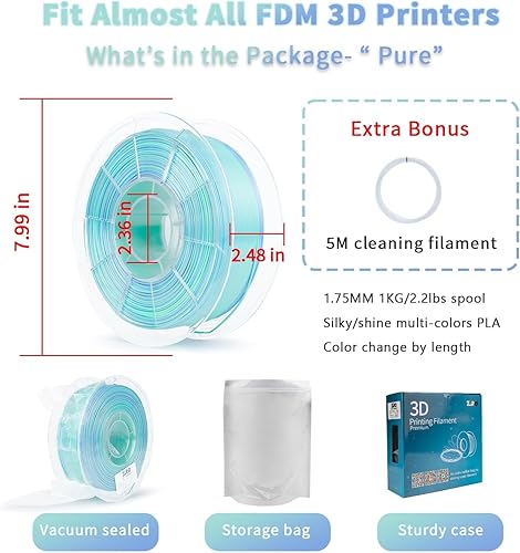 Miniatura 5 de ZIRO Filamento PLA sedoso que cambia de color rápido, filamento brillante de 0.069 in, cambio de color por longitud, filamento de impresora 3D,