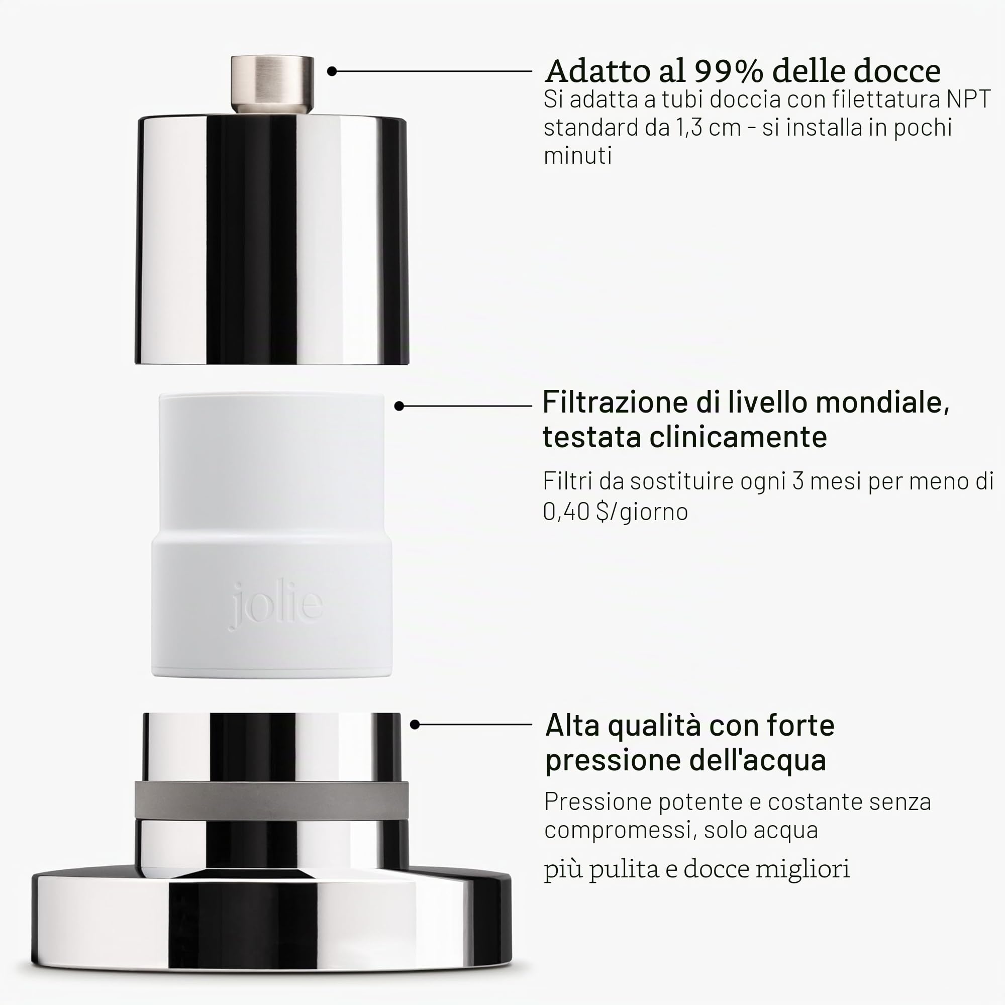 The Jolie - Soffione filtrato con sistema di filtraggio dell'acqua per doccia, soffione ad alta pressione, accessorio per la cura dei capelli e della pelle per migliorare la bellezza e la routine di