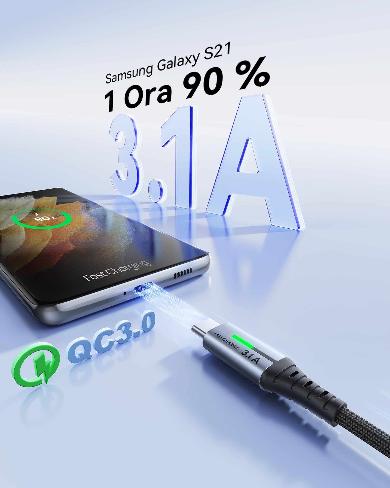 INIU Cavo USB Type-C, Cavo USB A a USB C 3,1A Ricarica Rapida [3Pezzi/0,5+2+2m] Lega Intrecciato in Nylon QC 3,0 Cavo Tipo C per iPhone 17 16 15, Samsung S25 24 Ultra, Xiaomi Huawei Pixel OnePlus ECC.