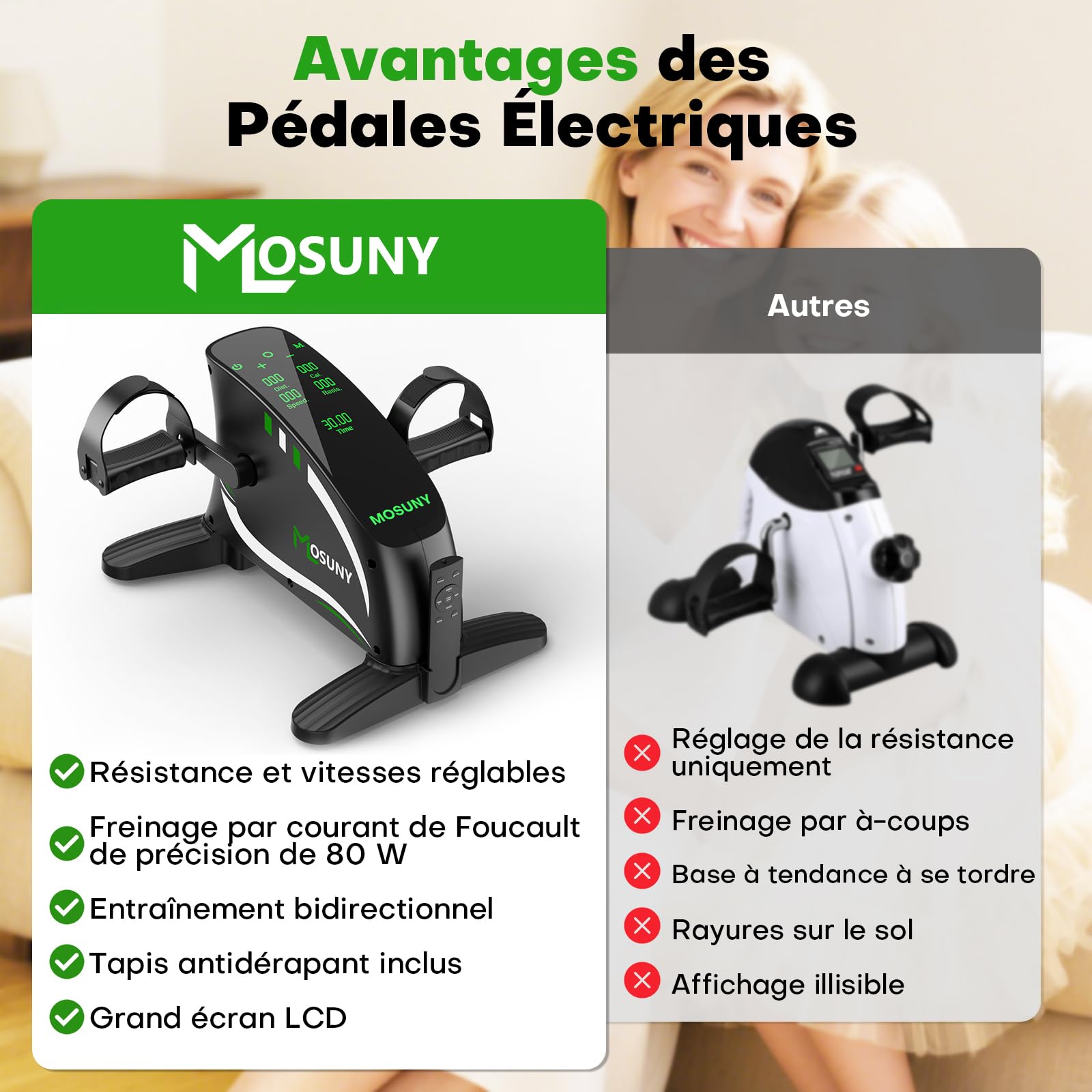 Mini Velo Appartement Pedalier avec Résistance & Vitesse Adjustable, 2 en 1 Bureau Électrique pour Bras et Jambes, Grand Écran LCD