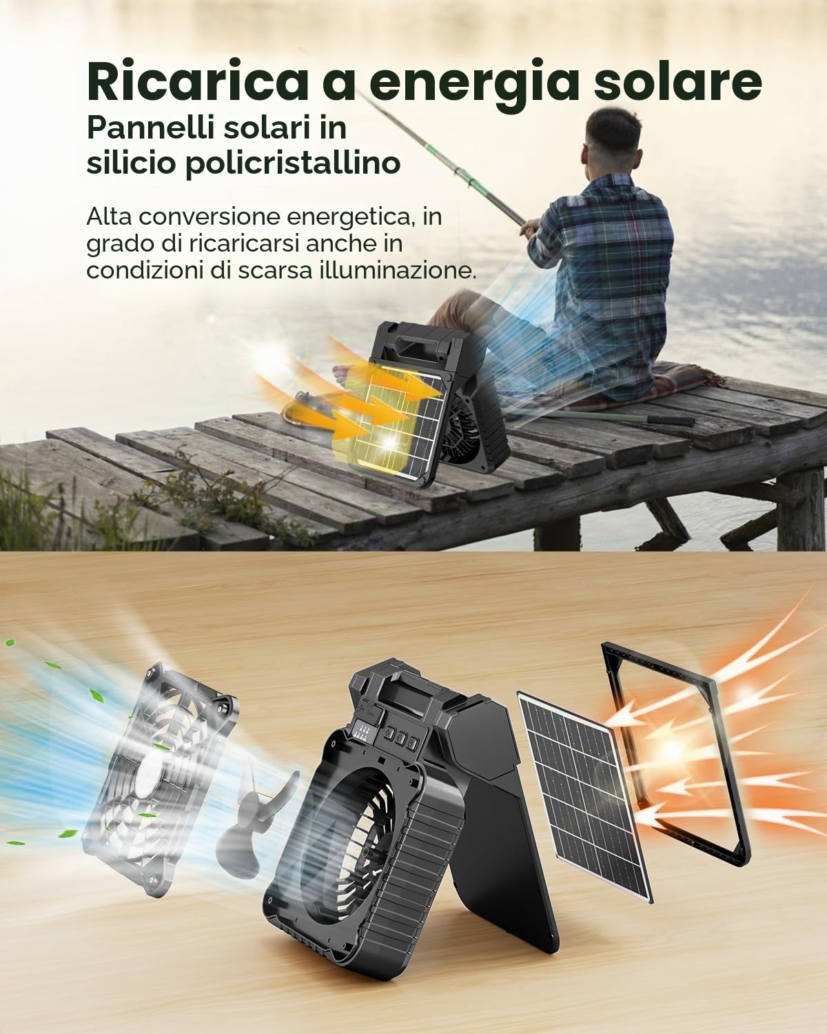 Ventilatore Solare Campeggio 10400 mAh con Lanterna LED, Batteria Ricaricabile, 4 Livelli di Velocità, Timer da 2 a 8 ore, Silenzioso, Ventilatore da Tavolo USB per Tende, Attività all'Aperto
