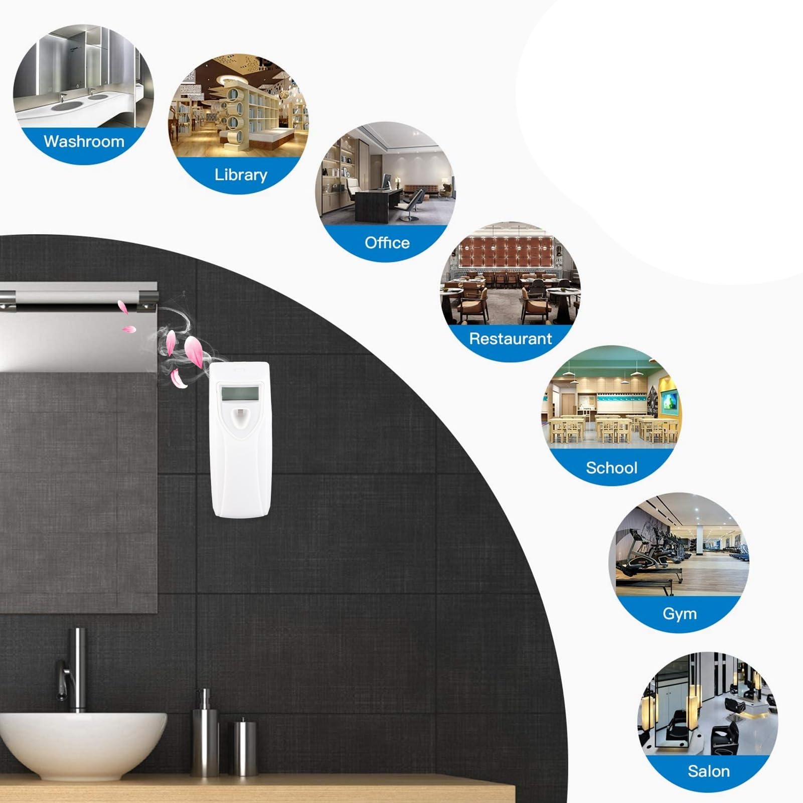 F&Y Dispensador automático de fragancias con Temporizador, ambientador de Pared, pulverizador de Perfume, máquina Blanca