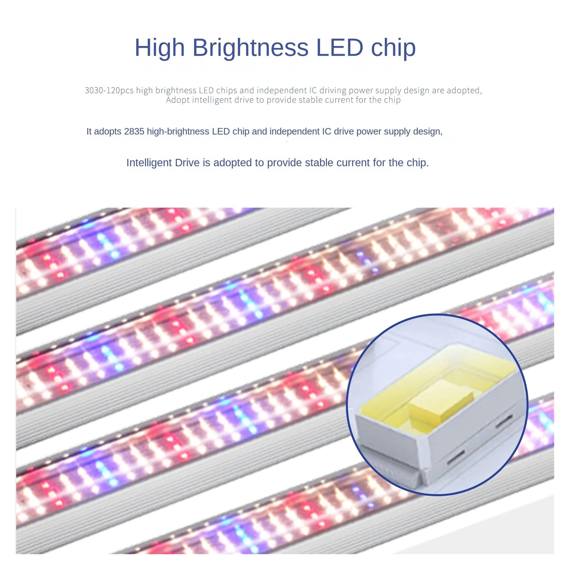 Lámpara de cultivo, Lámpara de crecimiento de plantas T20 fuente de luz de espectro completo LED lámpara de crecimiento vegetal hidropónico de espectro completo suplemento de plantas suculentas(2pcs)