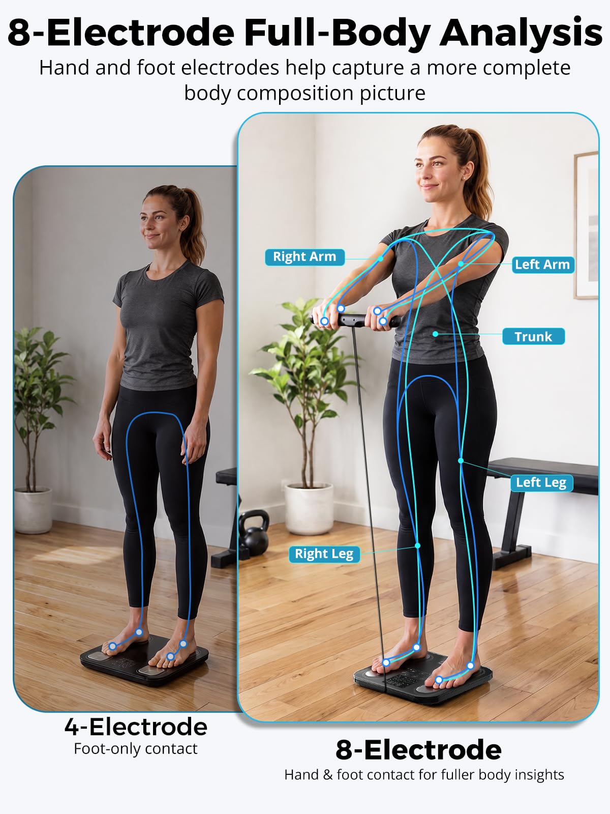 arboleaf Balance Pèse Personne Connectée, 50 Mesures Affichées 180 kg