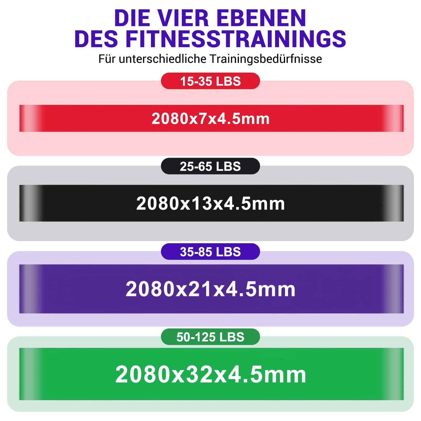 Lot de 11 Bandes de résistance pour entraînement de Force avec ancrage de Porte, poignées et Fitness pour physiothérapie, Yoga, Pilates, pour Hommes et Femmes