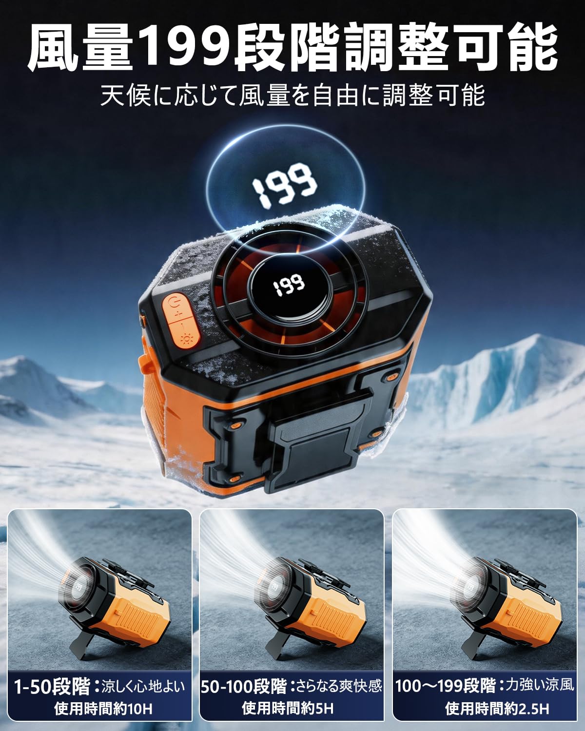 Amazon | 腰掛け扇風機【2026年最新傑作・1台5役】ベルトファン