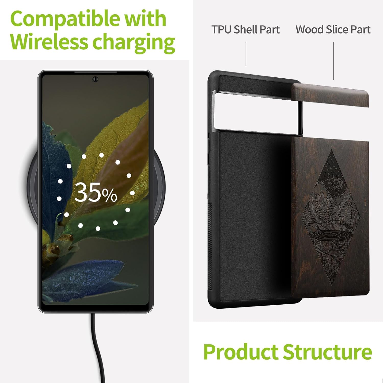 Carveit Wood Case for Pixel 8 - Natural Wood & Black Soft TPU Shockproof Protective Cover - Unique Wooden Case - Compatible with Google Pixel 8 (Starry Night-Blackwood)