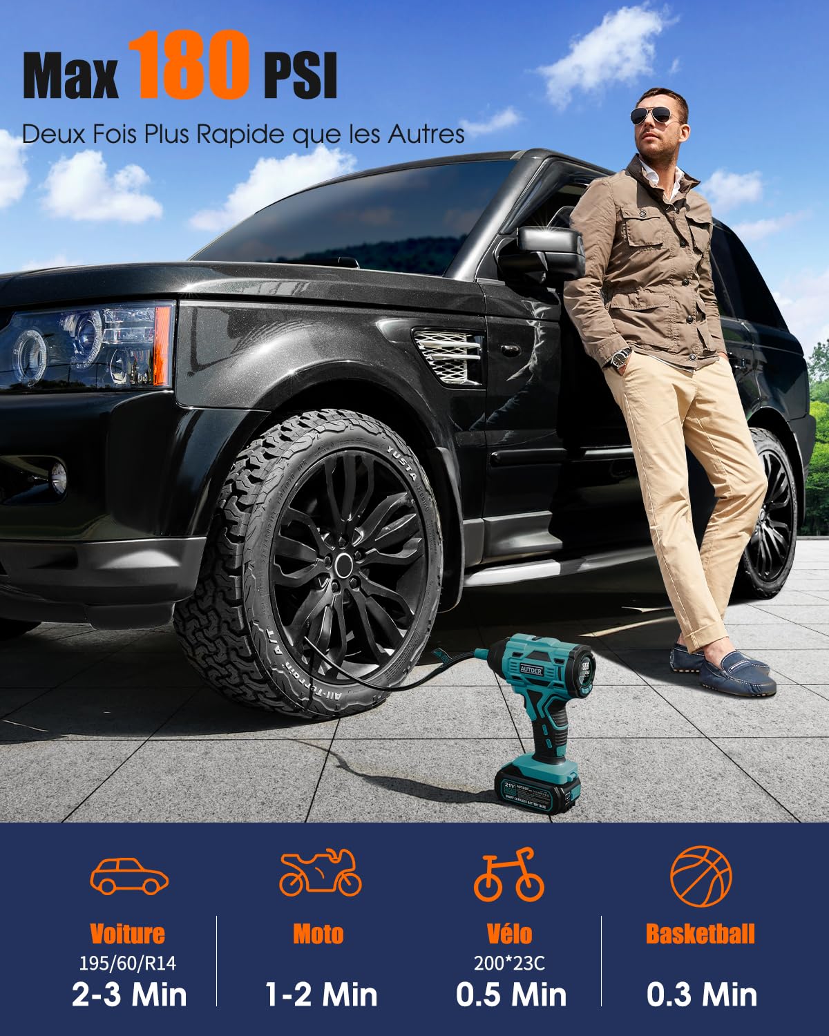 AUTDER Gonfleur Pneus 180 PSI Sans Fil avec Arrêt Automatique | 180 PSI et débit d'air jusqu'à 50 L/min pour un gonflage rapide des pneus et équipements gonflables.