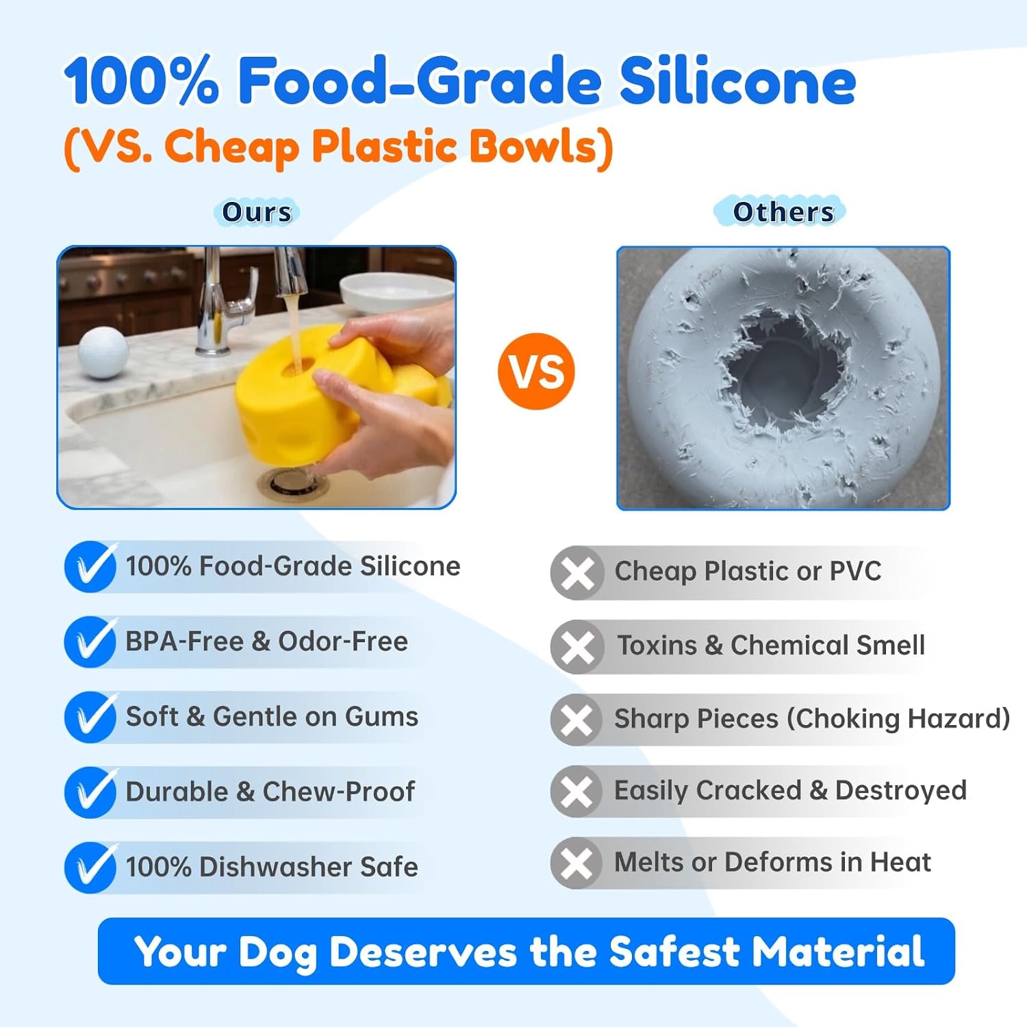 Lick and Roll Bowl for Dogs with Rolling Ball - Upgraded Interactive Slow Feeder Dog Lick Bowl with Ball for Liquid Treats Bone Broth Yogurt - Anti Slip Calming Dog Anxiety Enrichment Lick Bowl Yellow