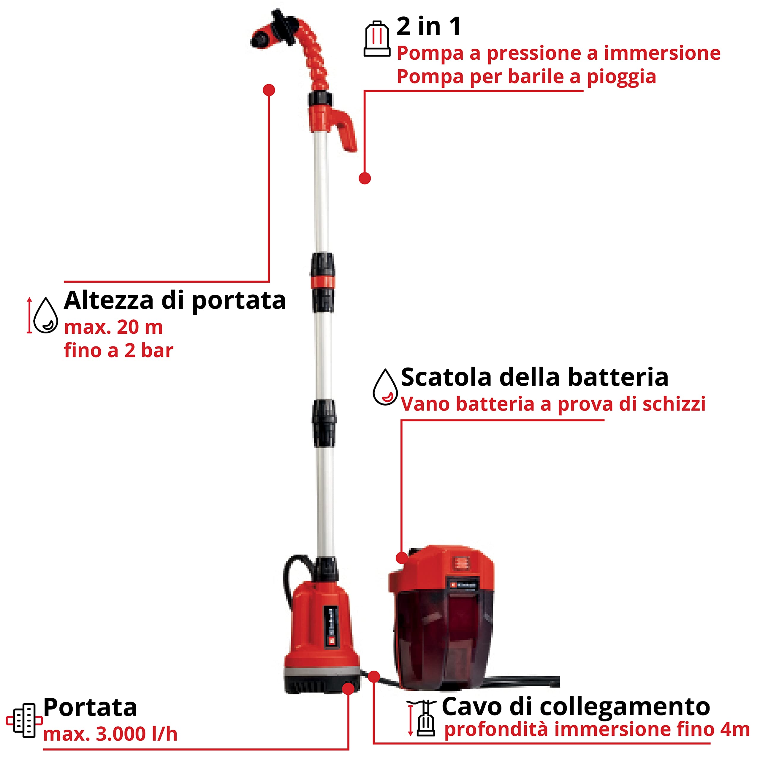 Einhell GE-PP 18 RB Li - Solo Pompa a immersione acqua piovana (18V, prevalenza 20 m, portata 3000 L/h, profondità max 4 m, senza batteria e caricabatteria)