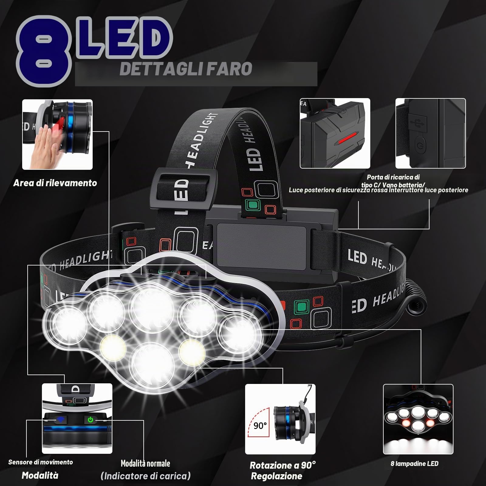 MLIAIMCE Lampada Frontale,Luce LED Super Luminosa Da 18000 Lumen 8 LED,USB Ricaricabile Regolabile Impermeabile Per Campeggio,Pesca,Grotta,Jogging Ed Escursionismo