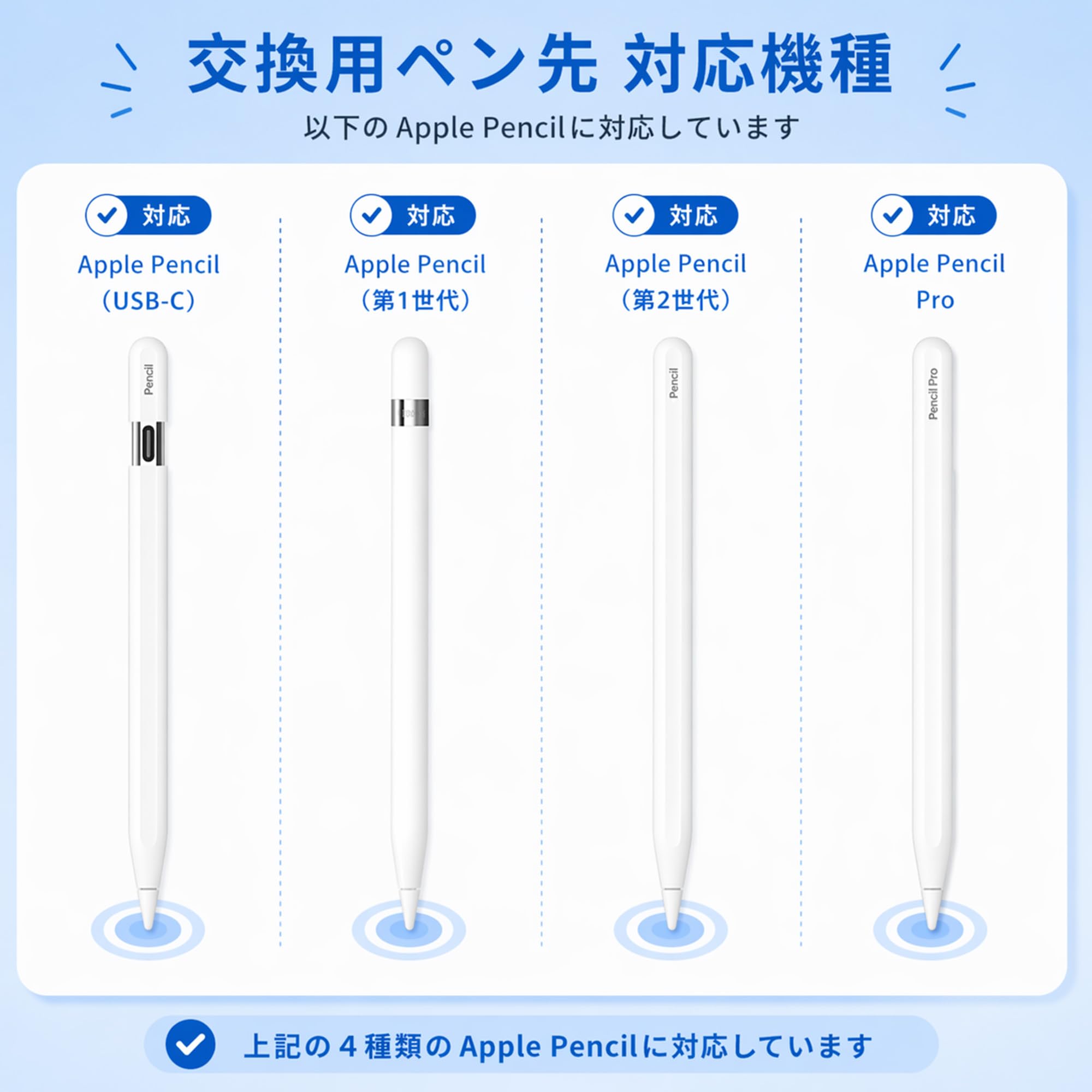 Amazon.co.jp: 6個入 Apple Pencil ペン先 交換用 チップ 替え芯 POM