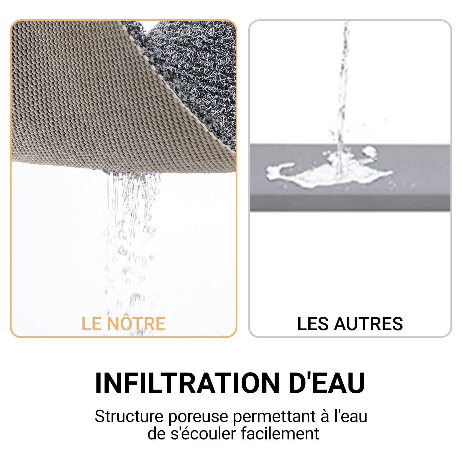 COSYLAND Tapis De Douche Antidérapant 40x60 Cm - Tapis Bain PVC Avec Drainage Noir