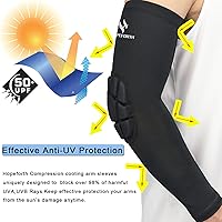 Vista 3 de 2 piezas acolchadas coderas de compresión para brazo de apoyo protector