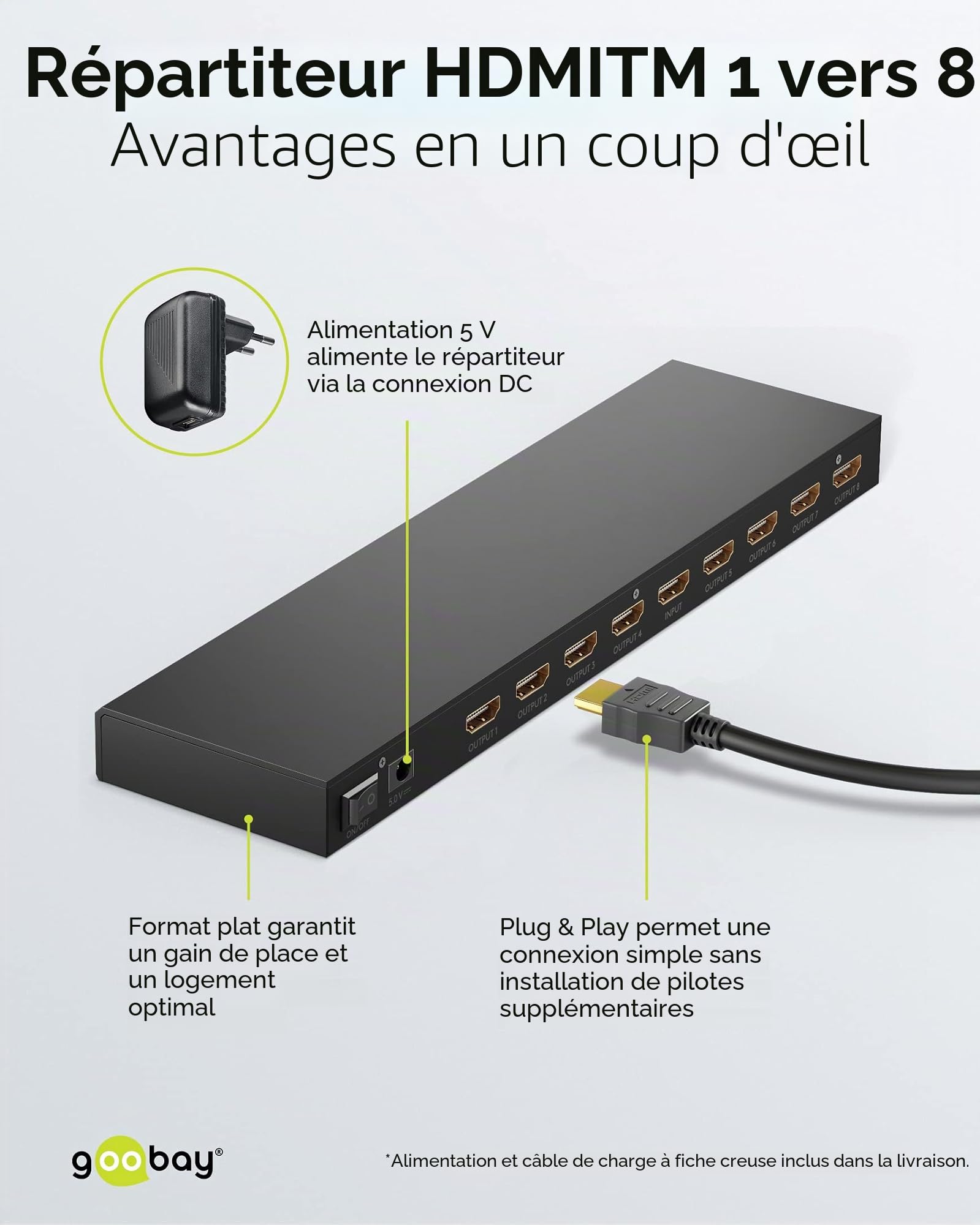 Goobay 58484 Splitter HDMI 1 à 8 - Distributeur Supportant des Résolutions Jusqu'à 4K@ 60Hz - 1 Entrée Vers 8 Sorties pour TV, Moniteur, Beamer, PS5 et Xbox - Noir