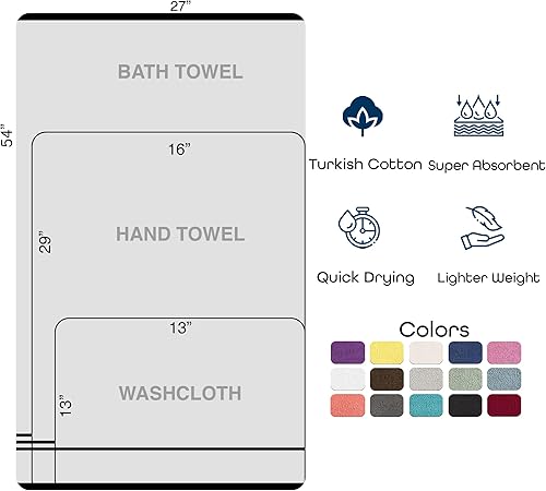 Miniatura 6 de Hammam Linen - Juego de 6 toallas de baño, algodón turco auténtico, suaves, absorbentes y de calidad prémium, 2 toallas de baño, 2 toallas para las