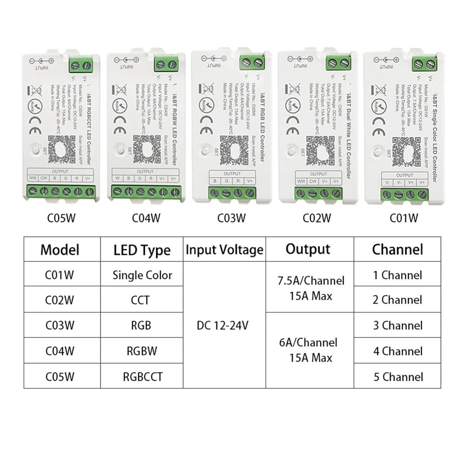 LED Controller DC12-24V Voice Control BT 2.4G RGB RGBW CCT LED Light Strip Intelligent Controller(RGBW Set-w)