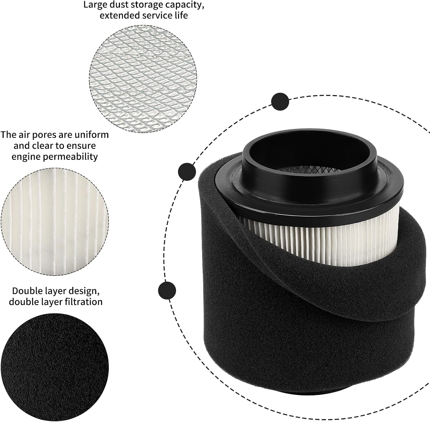 0452306 1253355 Air Filter for Polaris Phoenix 200 2005-2019 Trail Blazer 250 2001-2006 Sportsman 300 2008-2010 Hawkeye 300 2006-2011 Xplorer 250 400L 2001-2002 Sawtooth 200 2006-2007