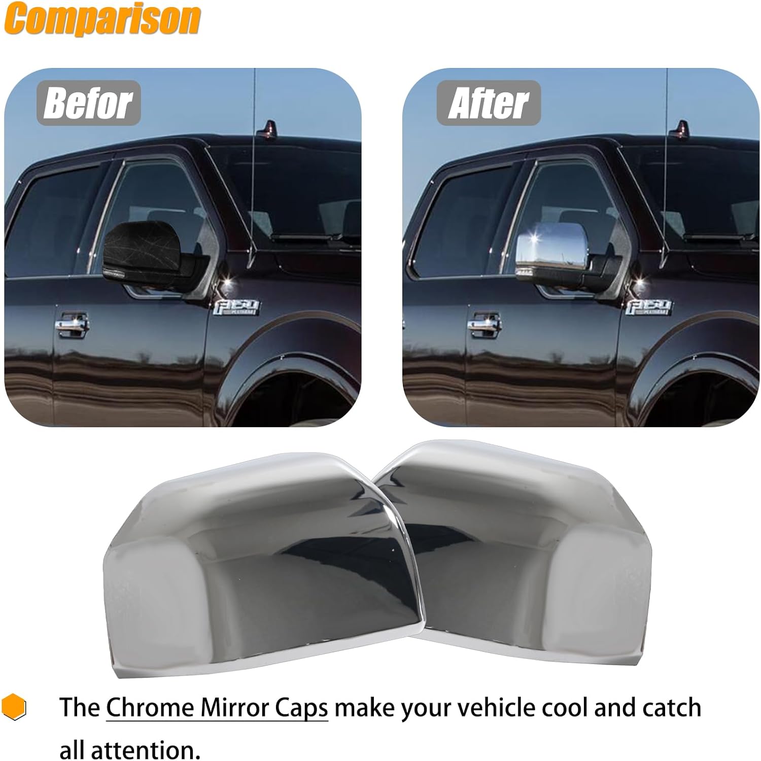 AUCERAMIC Chrome Mirror Covers Fit for 2015-2020 Ford F-150 Pickup 2-Door 4-Door Side View Mirror Caps