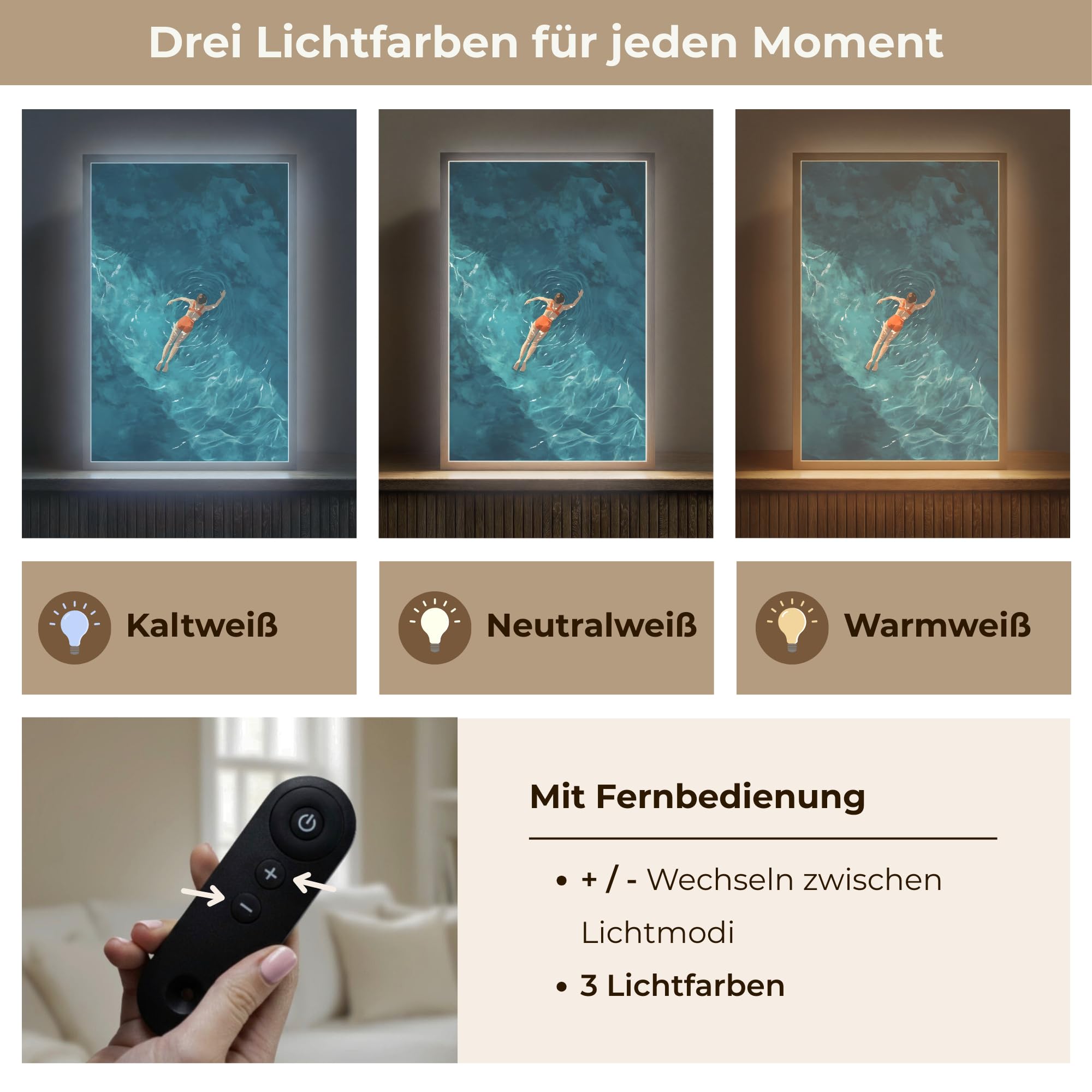 Moderne LED Wandleuchte Innen 40x60 cm Aufladbar Wandbeleuchtung Schlafzimmer Nachtlampe Flach Fernbedienung Warmes Still Licht Dimmbare Lampe Frau - Wasser - Bikini - Orange