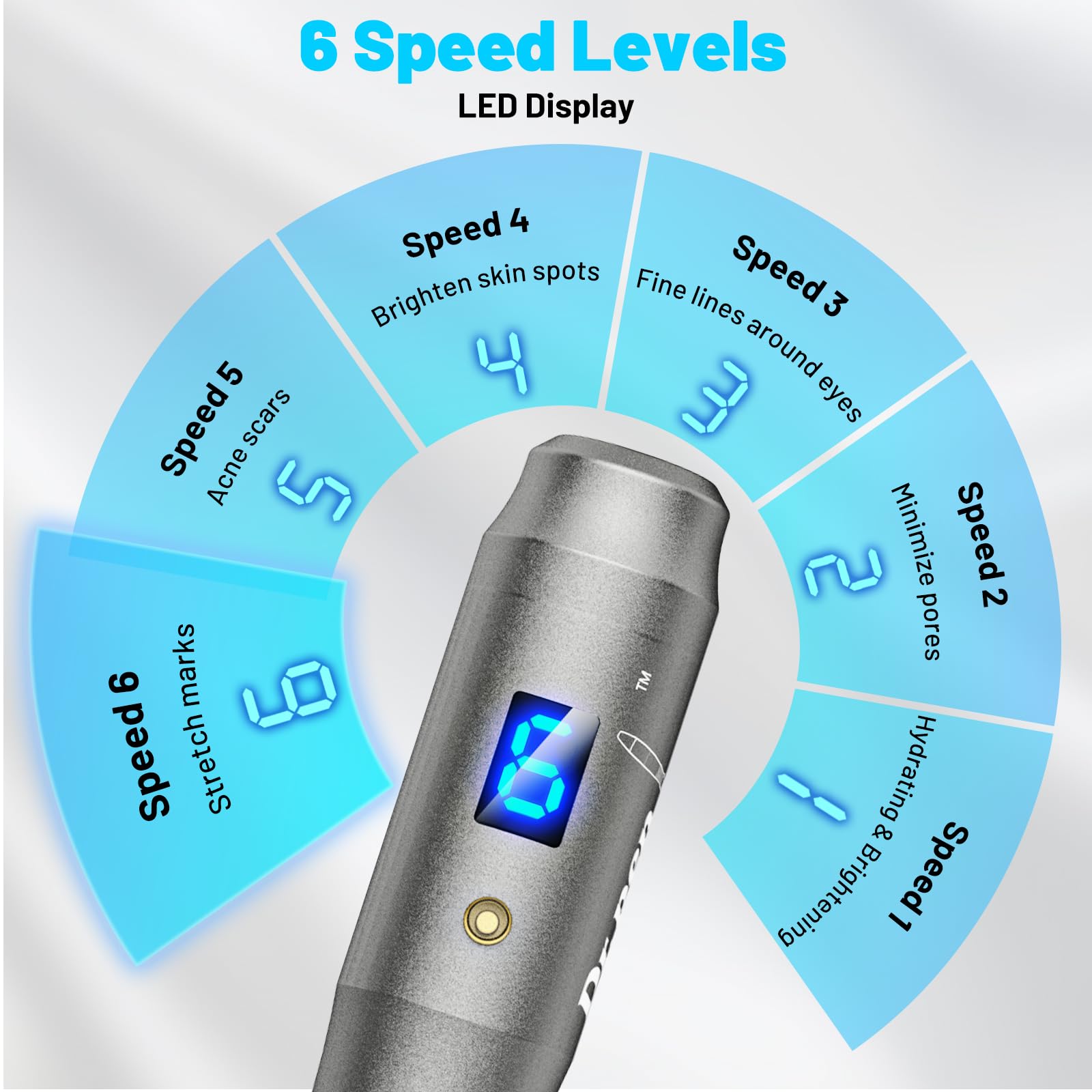 Dr. Pen M8S Microneedling Pen Professionale Wireless, Dermapen Elettrico Senza Fili con 25 Cartucce Aghi Originali, 6 Velocità Regolabili e Display LED, Trattamento Pelle Viso, Capelli e Corpo