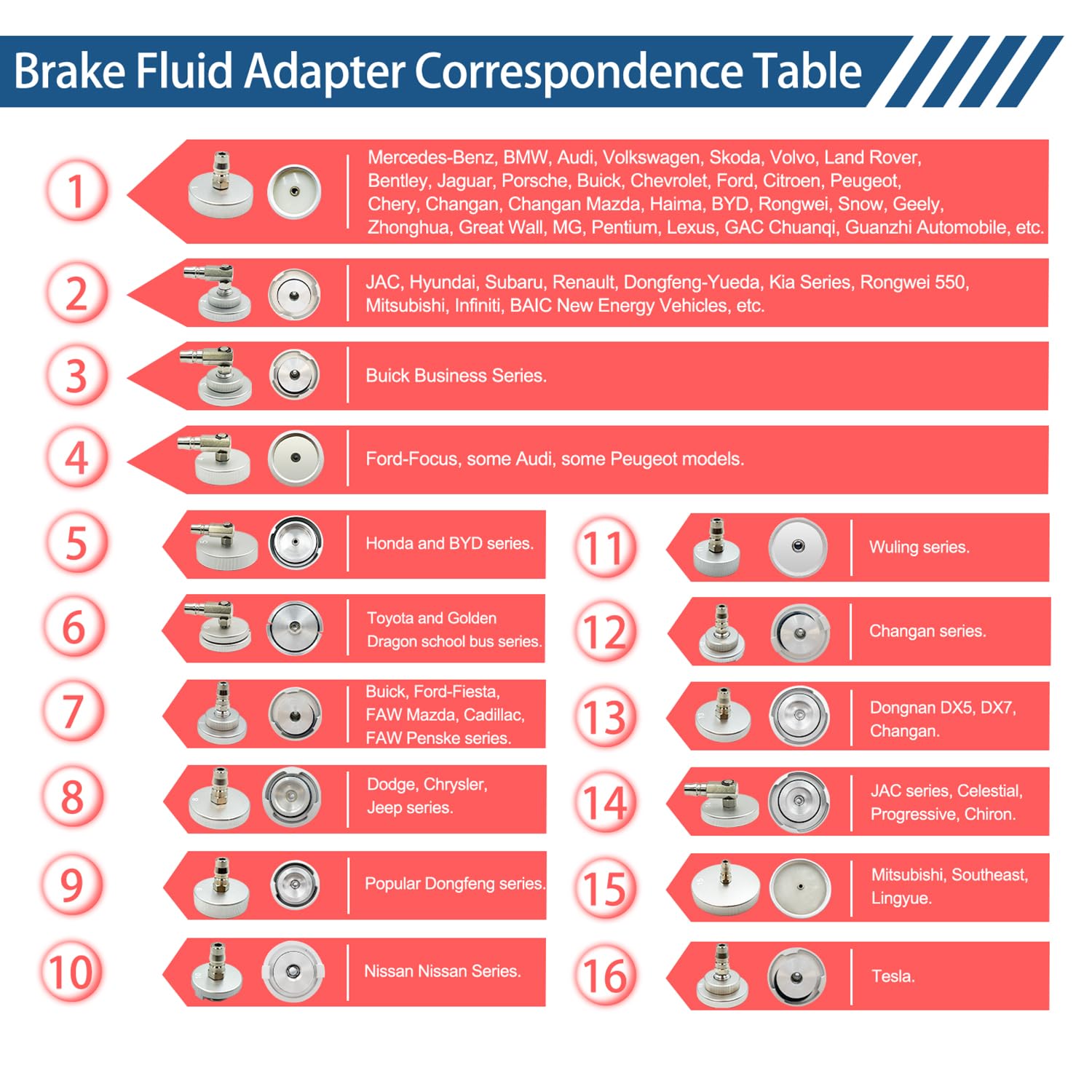Qinbu Bleeder Adapter Kit 17PCS Master Cylinder Bleeder Kit, Brake Bleeder Adapter car, with Storage Box, for Most Vehicle Brake Fluid Systems