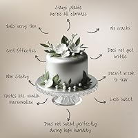 Vista 3 de Confect Fondant for Cakes Chefs Choice for Cake Decorating Shimmering Silver Metallic Fondant 8.82 Oz Dorado champán