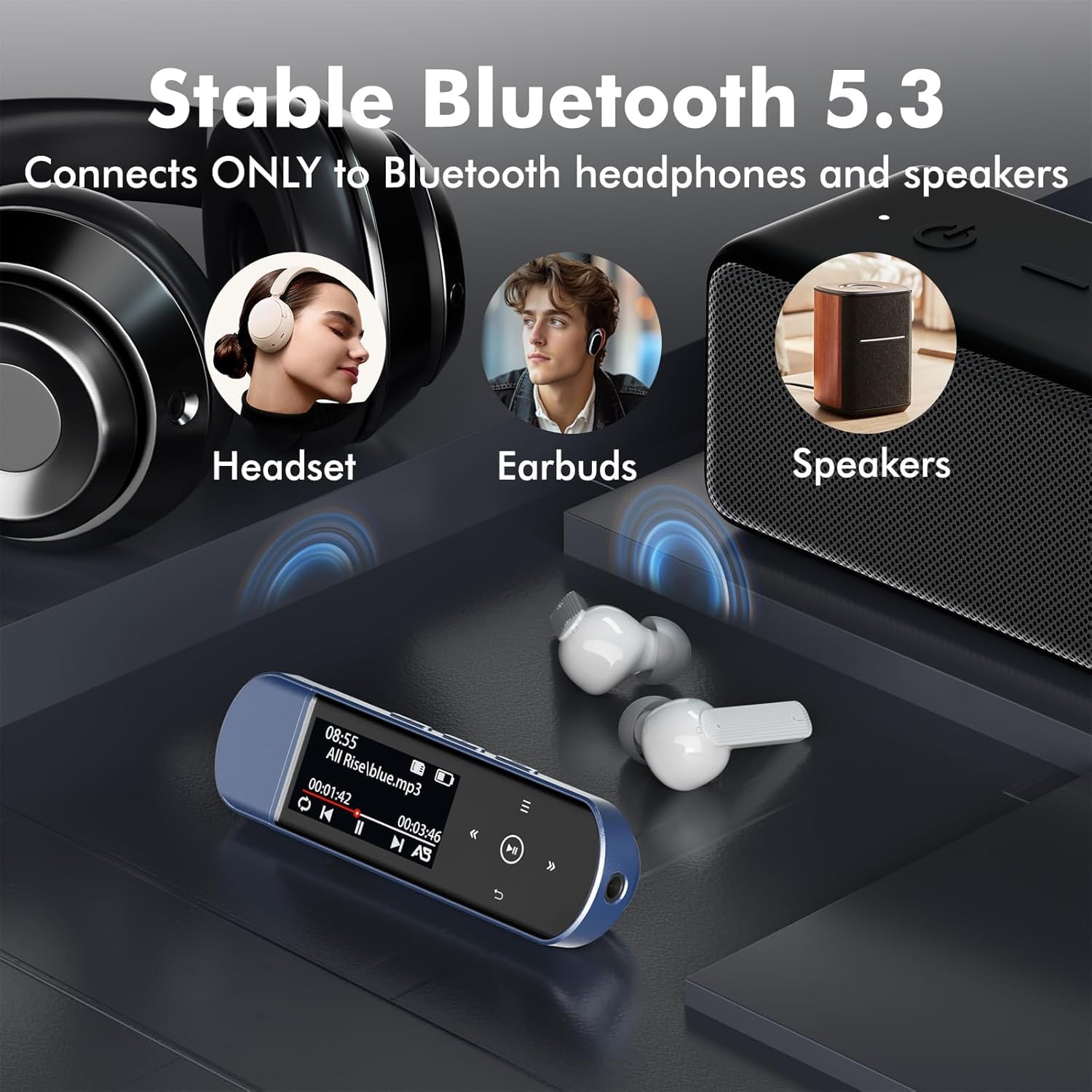 64GB Tragbarer USB MP3 Player mit Bluetooth 5.3, Clip für Sport & Laufen, FM Radio, Voice Recorder, Handy-Dateiübertragung & digitaler Audio-Shuffle