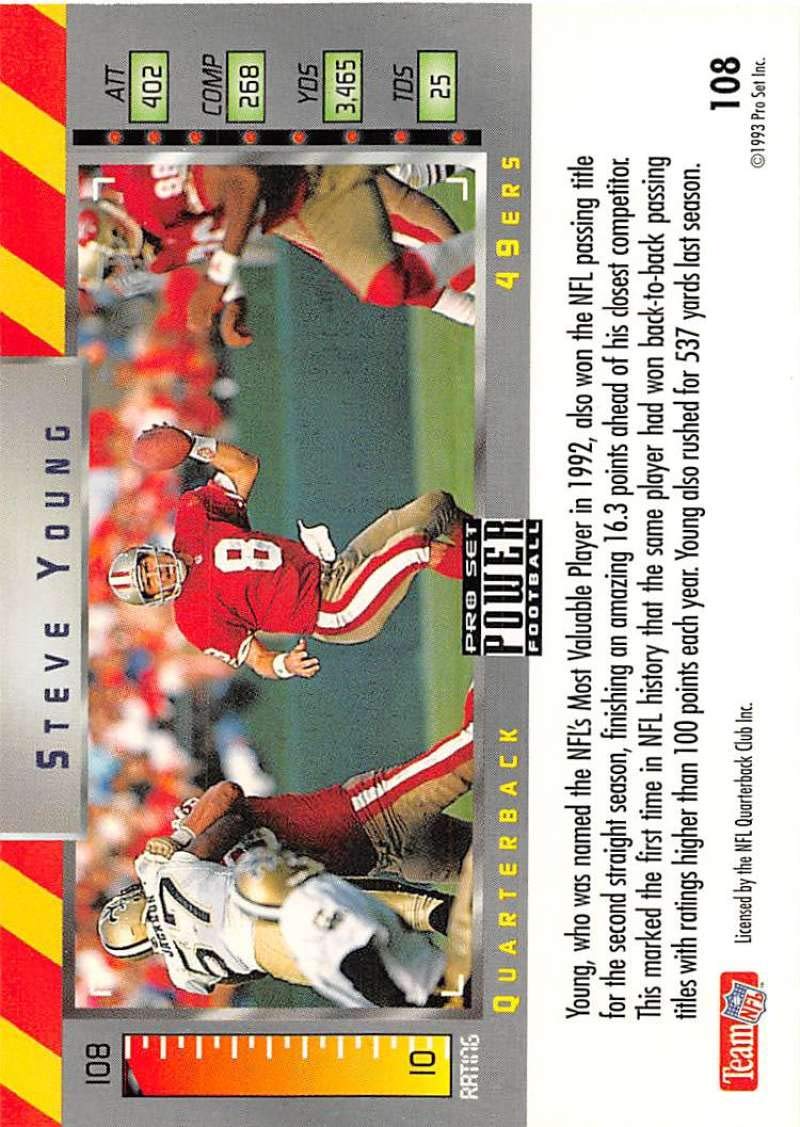 ★ Sports Team レコード 12\