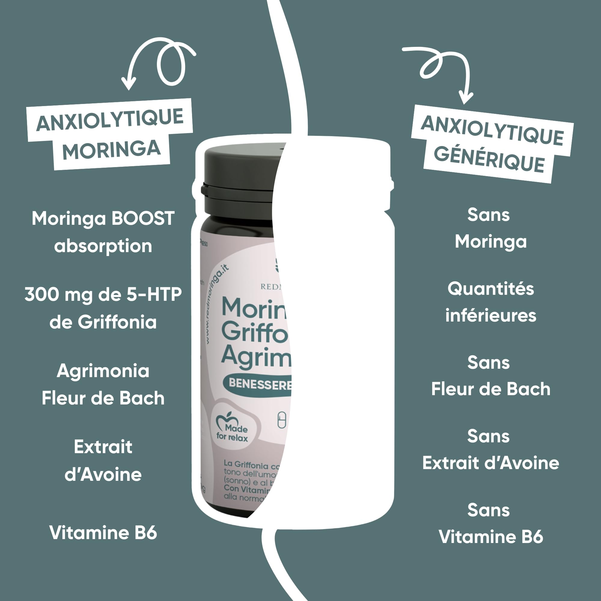Griffonia 300mg 5-HTP Tryptophane | Avec Agrimony fleur de bach stress anxiété, Vit B6, Moringa BIO | Unique en France | Complément stress anxiété angoisse, BienÊtre Mental | RedMoringa 180 Gélules