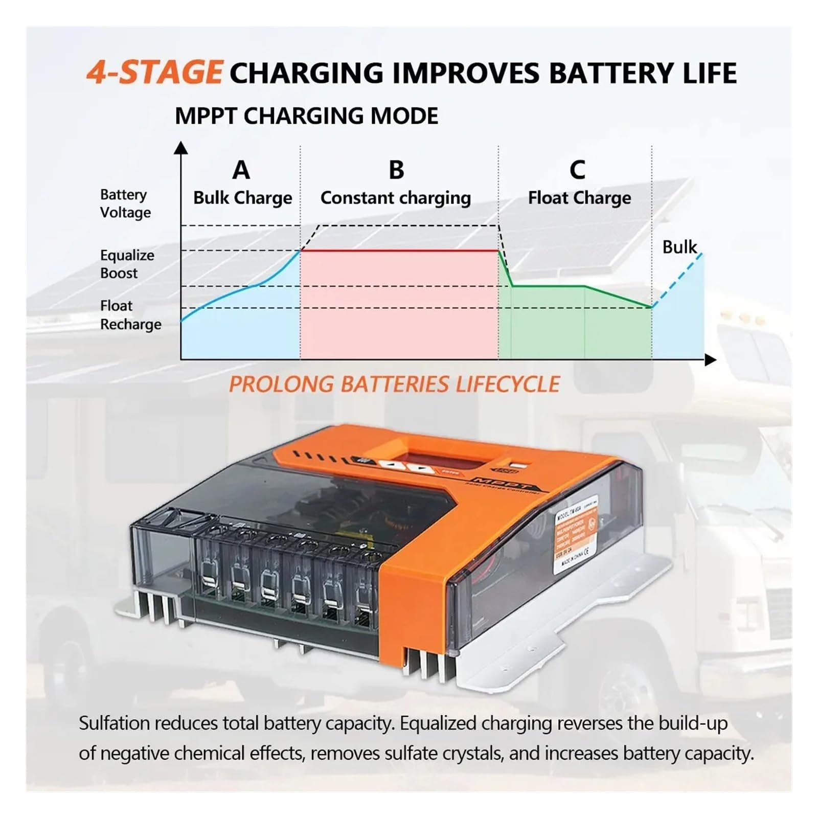Sterownik solarny 20A/40A/60A MPPT 12V-48V Auto, wejście PV 150 V z chipem DSP i 6 zabezpieczeniami (20 A)