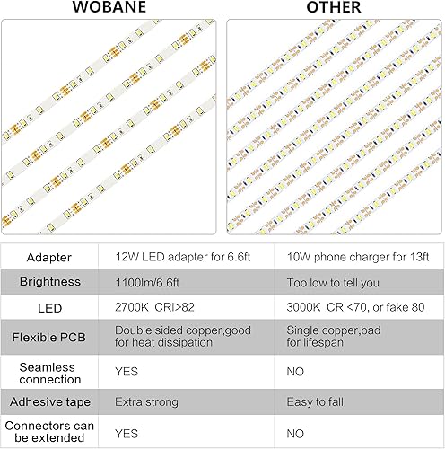 Miniatura 4 de WOBANE Kit de iluminación para debajo del gabinete, barra de luces LED negras, luces debajo de la encimera para cocina, armario, escritorio, monitor