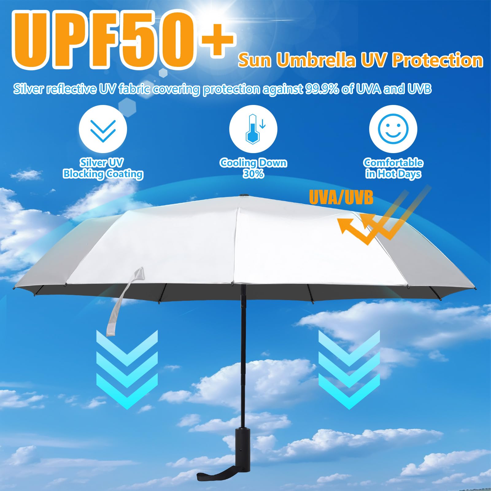 Sombrilla de viaje con protección solar UPF 50+ para protección solar, protección UV para caminar (negro) 2