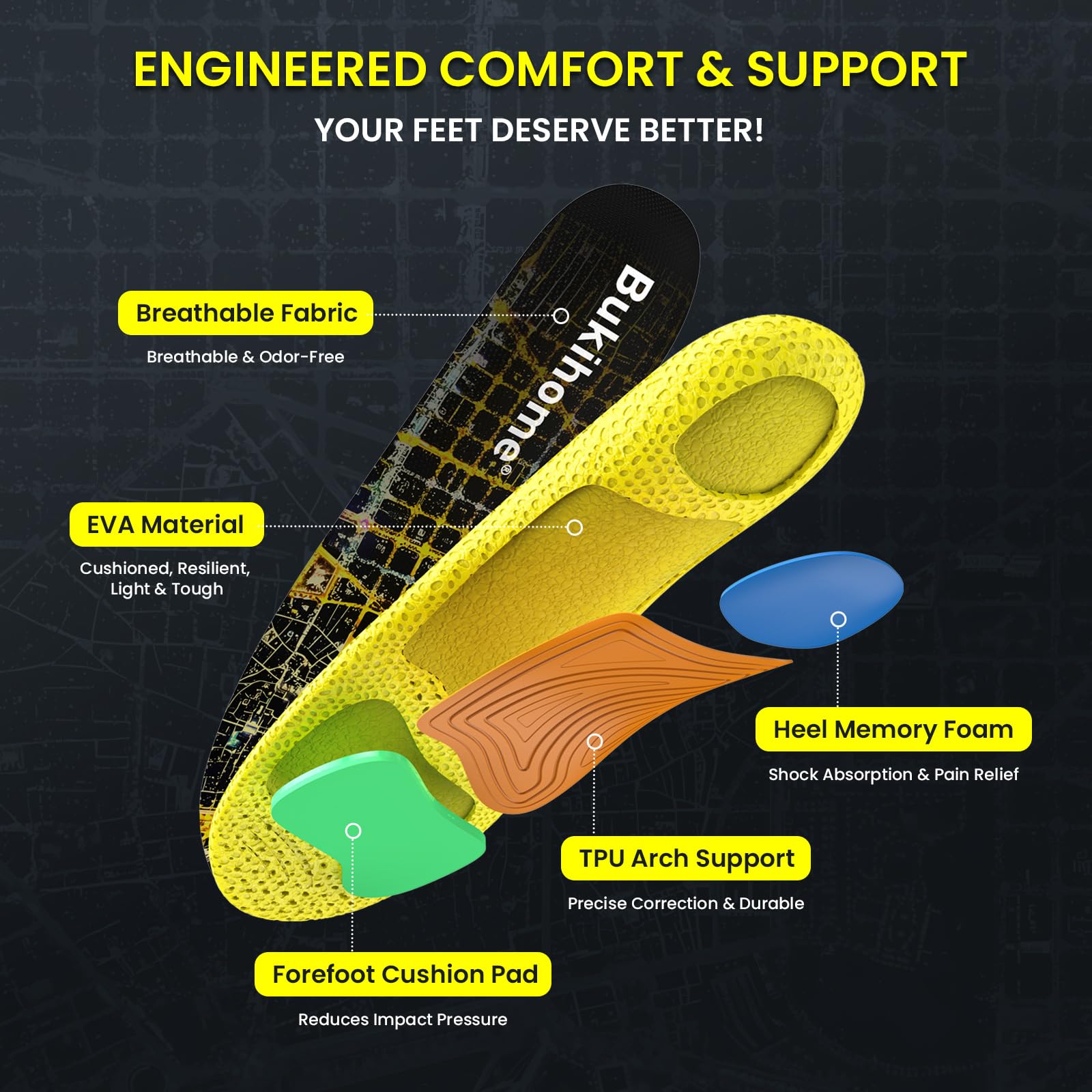 Bukihome Plantillas Deportivas para Hombre y Mujer - Plantillas para Correr Ligeras y Transpirables con Soporte de Arco, Alivio para Fascitis Plantar -Hombre y Mujer 41-42
