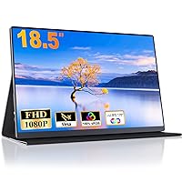 CUIUIC Monitor portatile da 18,5 pollici 120Hz, Gaming Monitor schermo IPS Full HD
