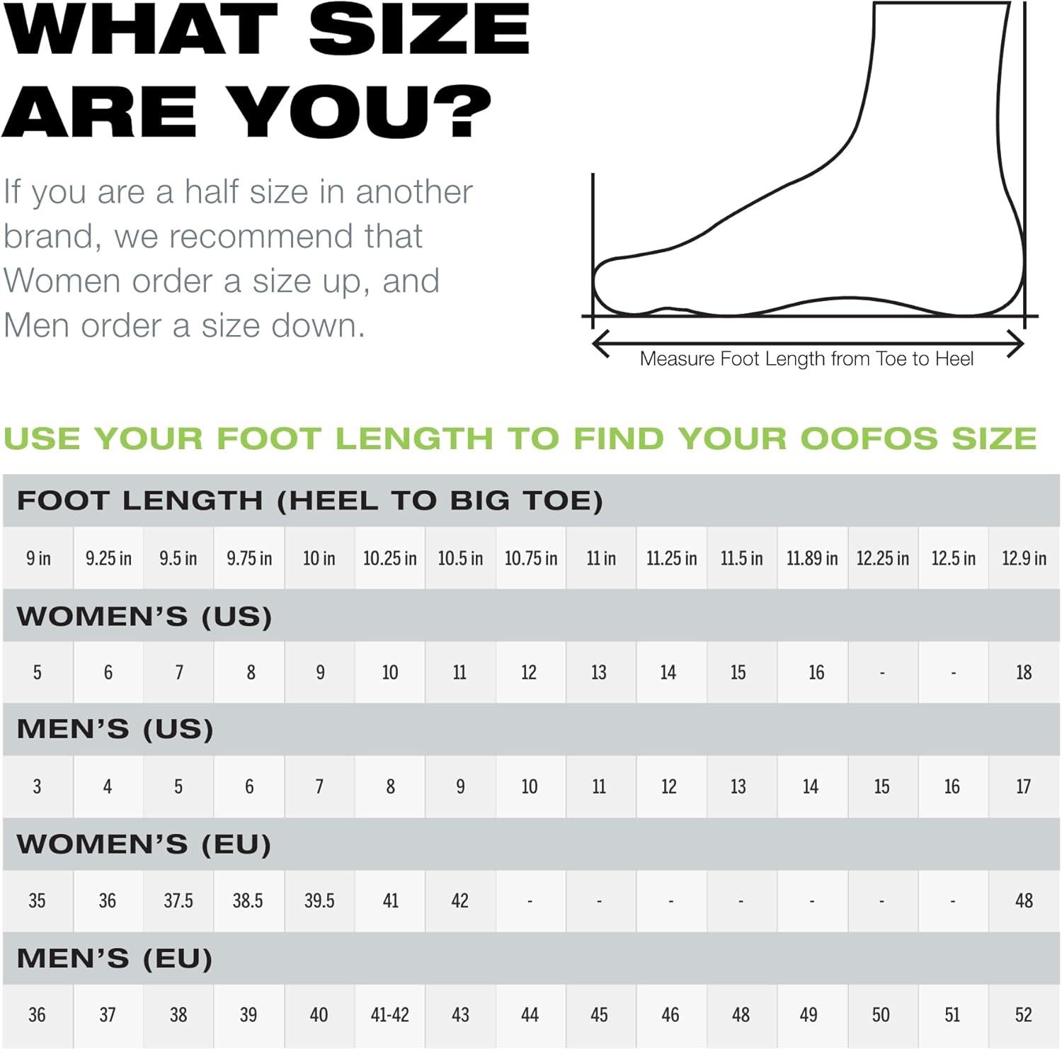 OOFOS OOmy Stride Recovery Shoe - Men’s - Image 7