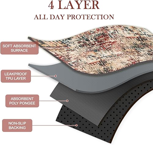 Miniatura 4 de Qeils Almohadillas lavables para orina para perros, paquete de 2 almohadillas reutilizables para cachorros de 36 x 41 pulgadas, superabsorbentes, a