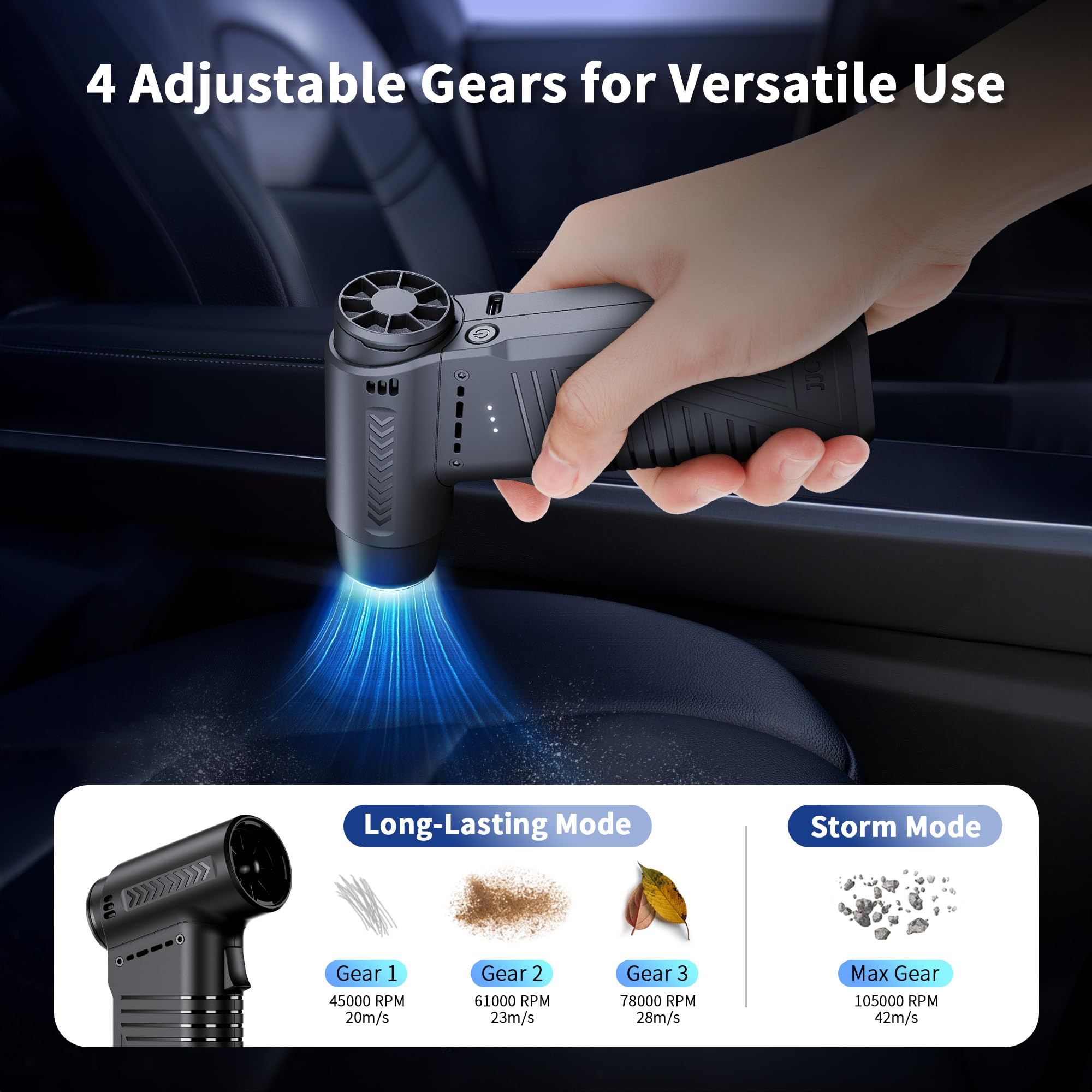 JJC Mini plumero eléctrico de aire comprimido con motor sin escobillas y filtro de polvo para lente de cámara PC Clean, soplador de polvo recargable turbo portátil inalámbrico de 105000 rpm, 4