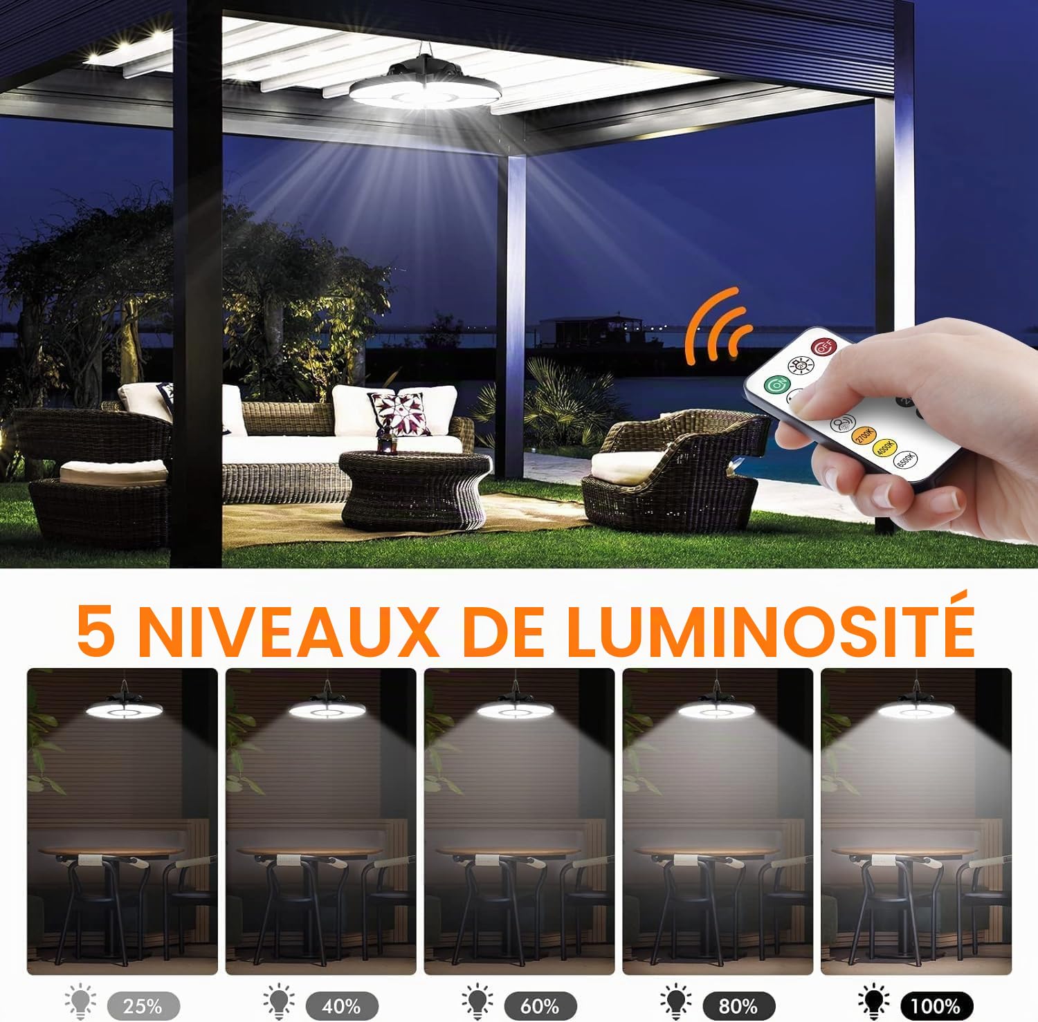 LINKE Lampe Suspendue Solaire avec Détecteur de Mouvement, 152LED Lumière Solaire Télécommande, 6 Modes d'Éclairage, Lampe de Sécurité avec 5 Paneaux LED Regelable pour Abri de Jardin, Cour, Garage